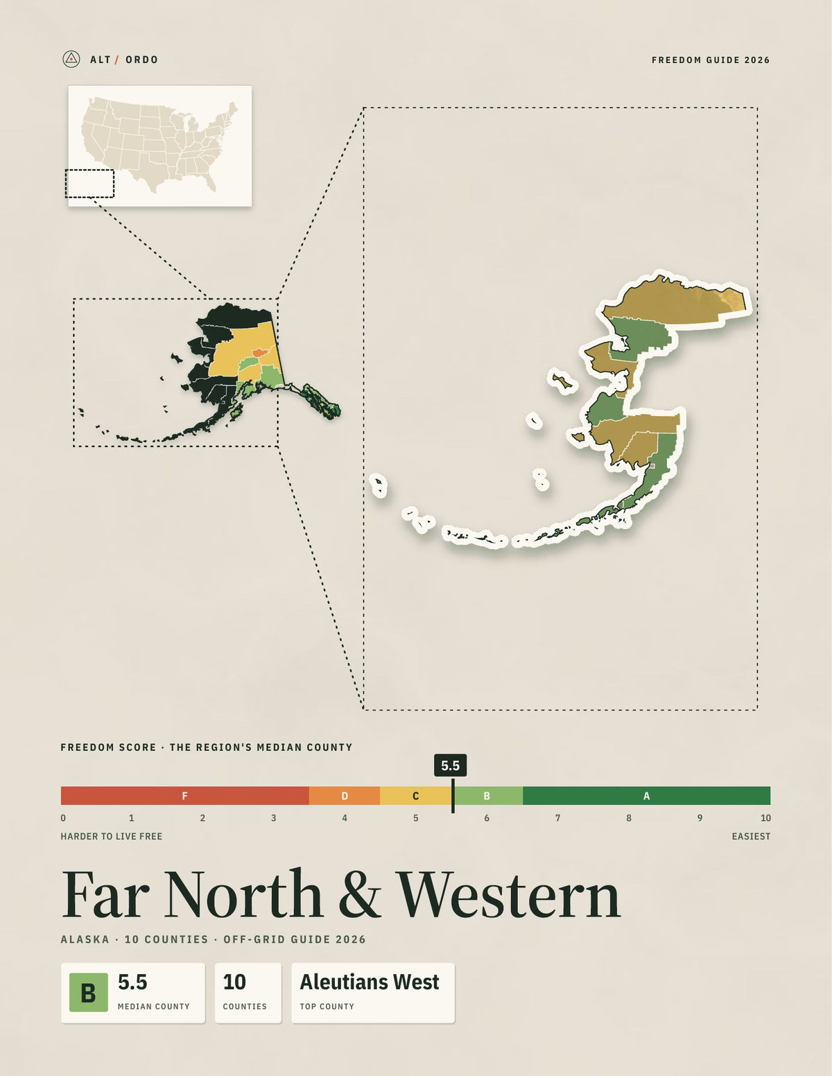 Far North & Western, Alaska Off-Grid Guide 2026: 10 Counties Rated