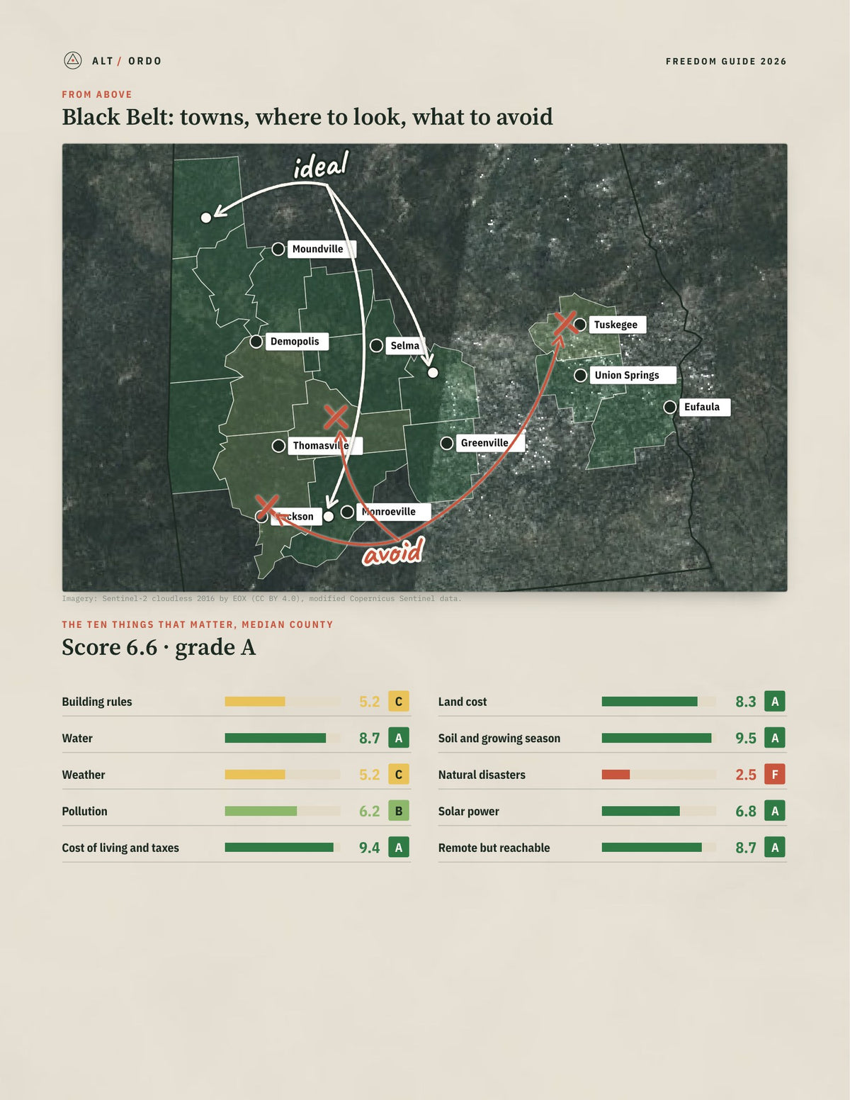 Black Belt, Alabama Off-Grid Guide 2026: 16 Counties Rated from above