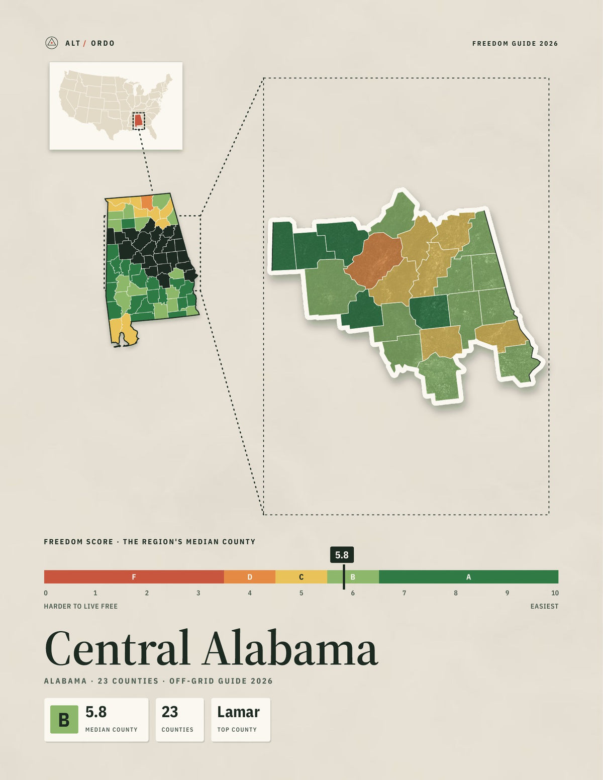 Central Alabama, Alabama Off-Grid Guide 2026: 23 Counties Rated