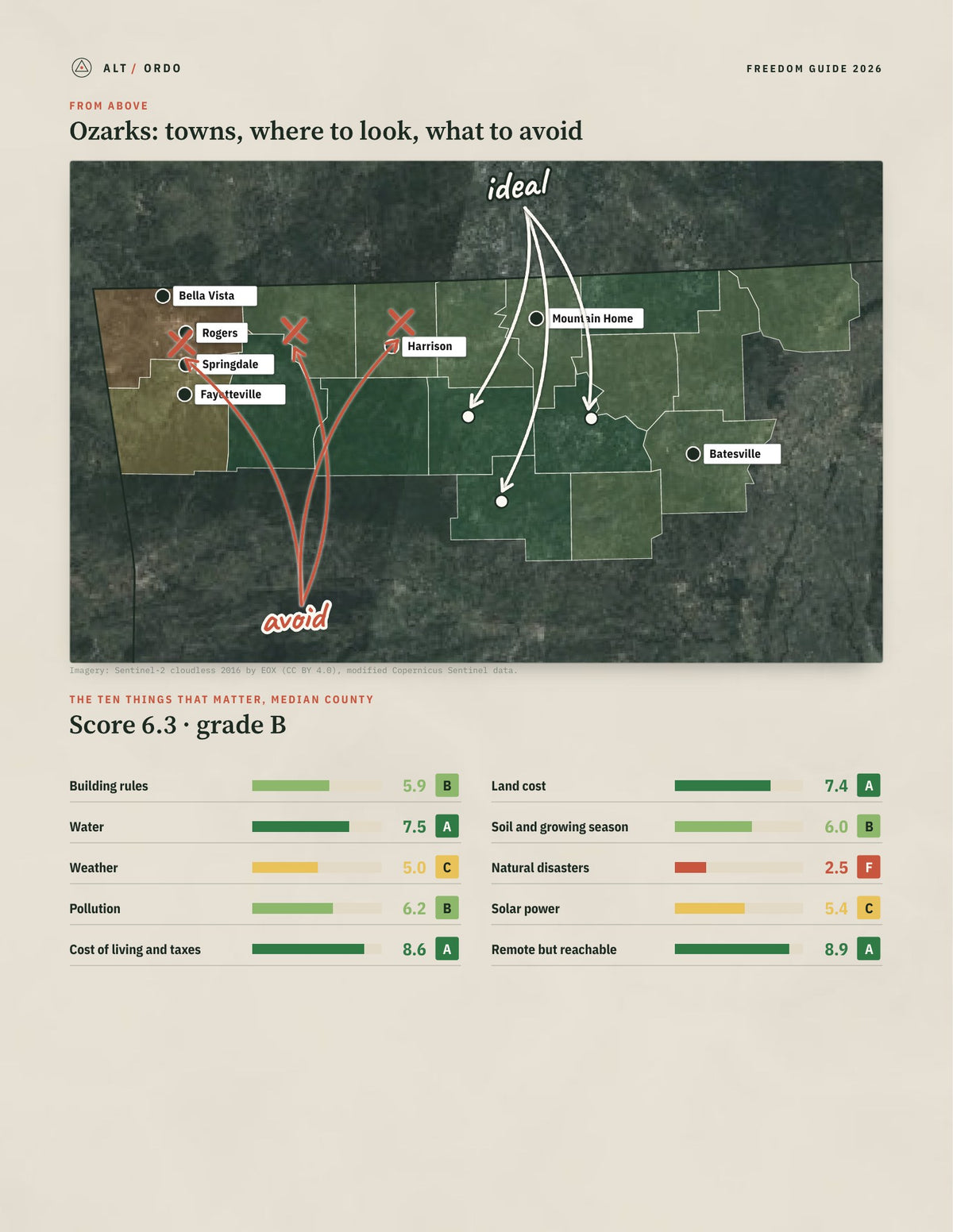 Ozarks, Arkansas Off-Grid Guide 2026: 17 Counties Rated from above