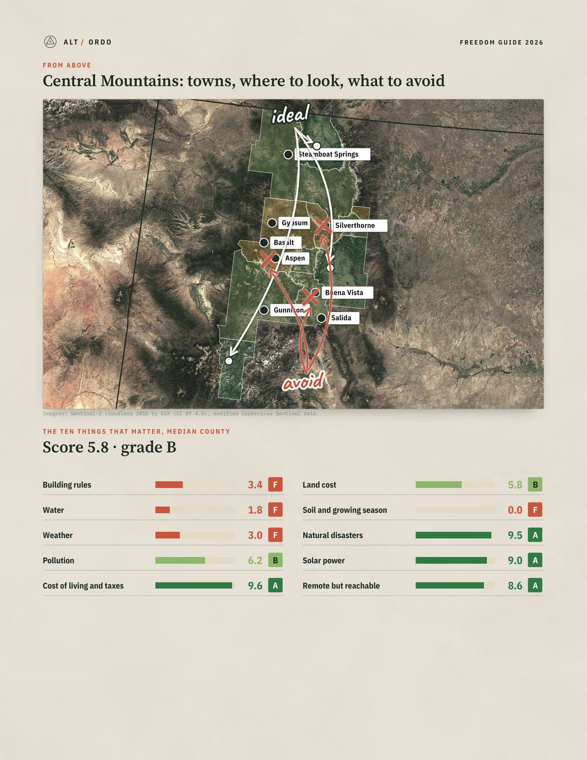 Central Mountains, Colorado Off-Grid Guide 2026: 13 Counties Rated from above