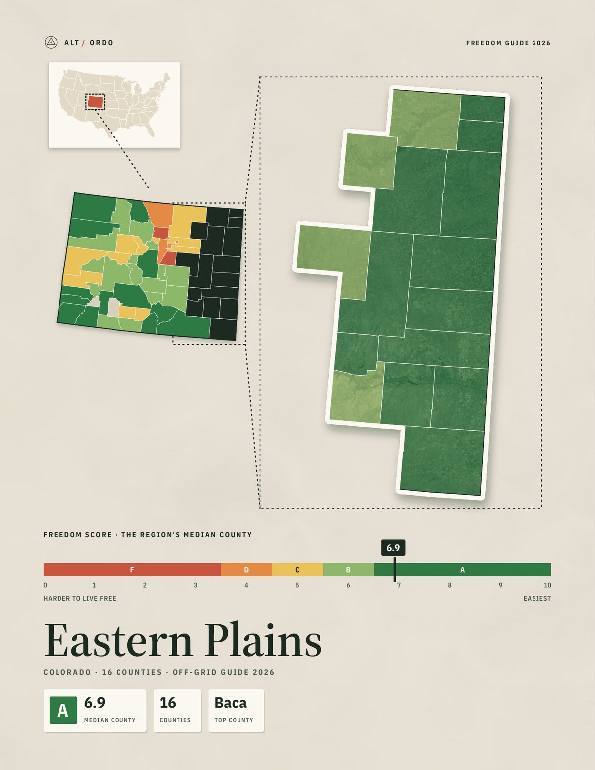 Eastern Plains, Colorado Off-Grid Guide 2026: 16 Counties Rated