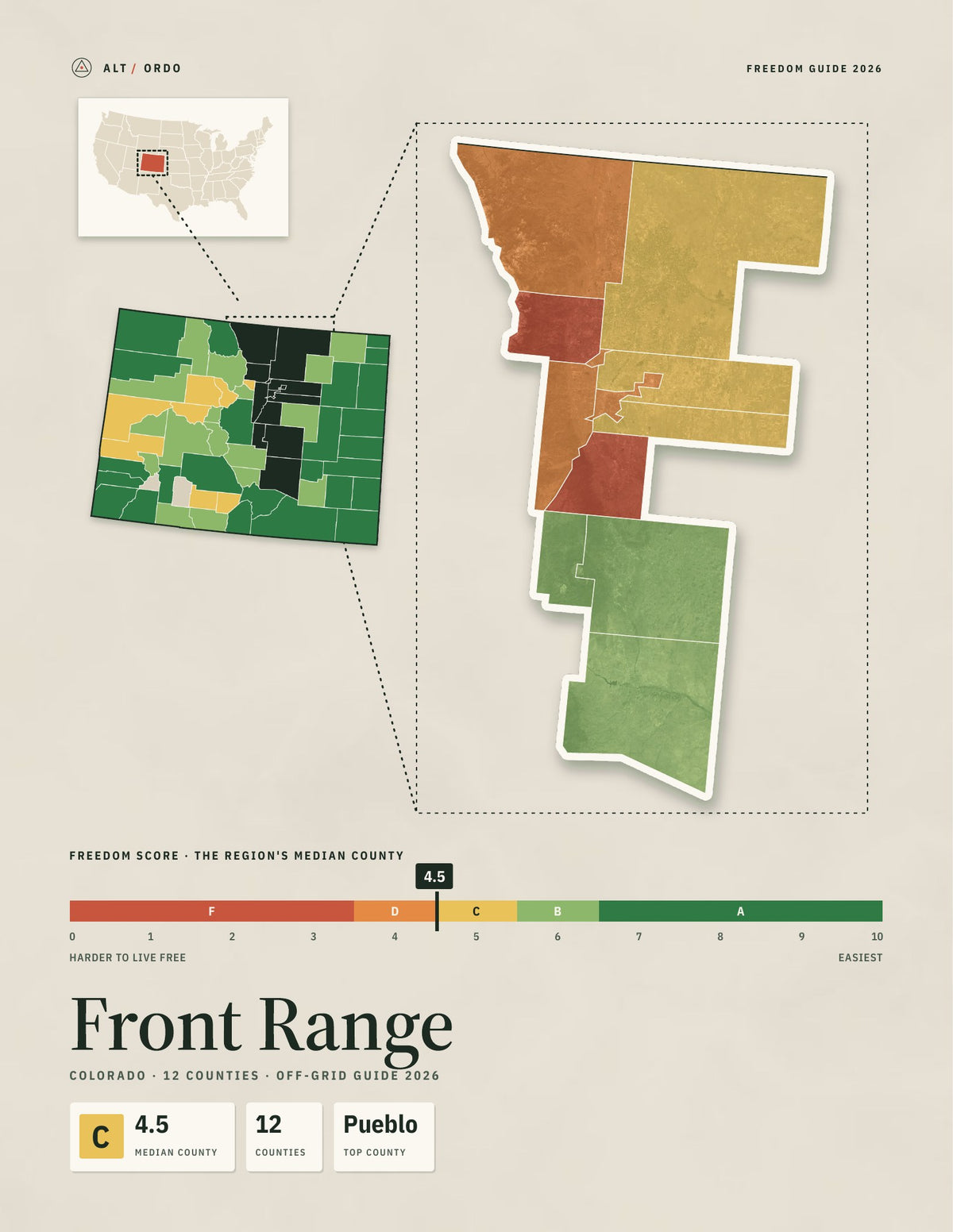 Front Range, Colorado Off-Grid Guide 2026: 12 Counties Rated