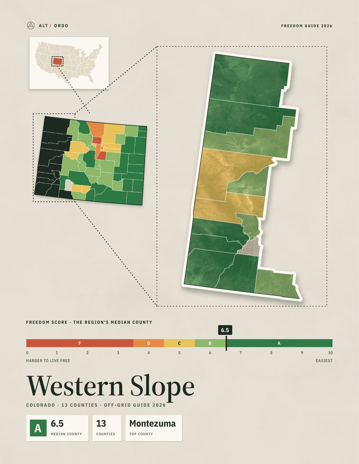 Western Slope, Colorado Off-Grid Guide 2026: 13 Counties Rated