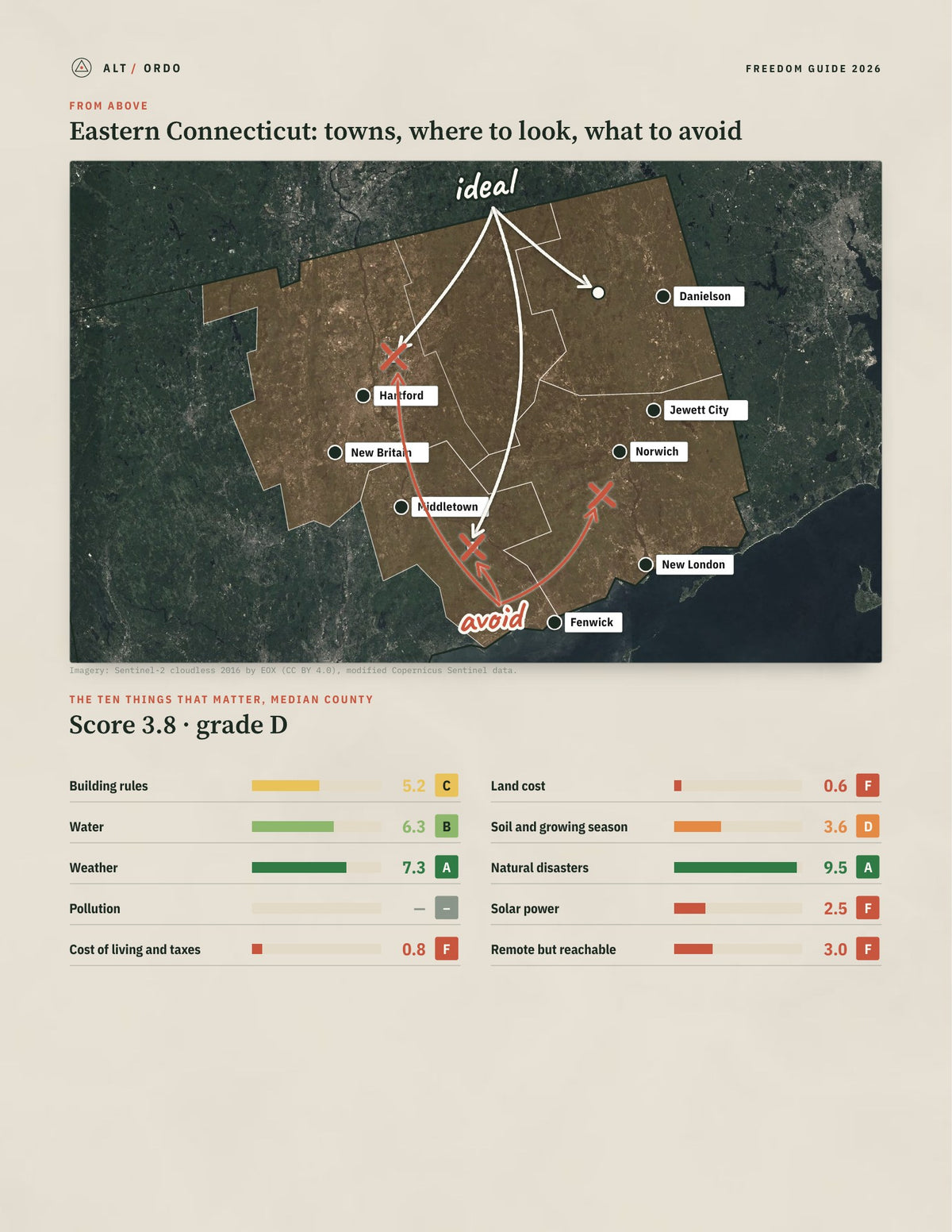 Eastern Connecticut, Connecticut Off-Grid Guide 2026: 4 Counties Rated from above