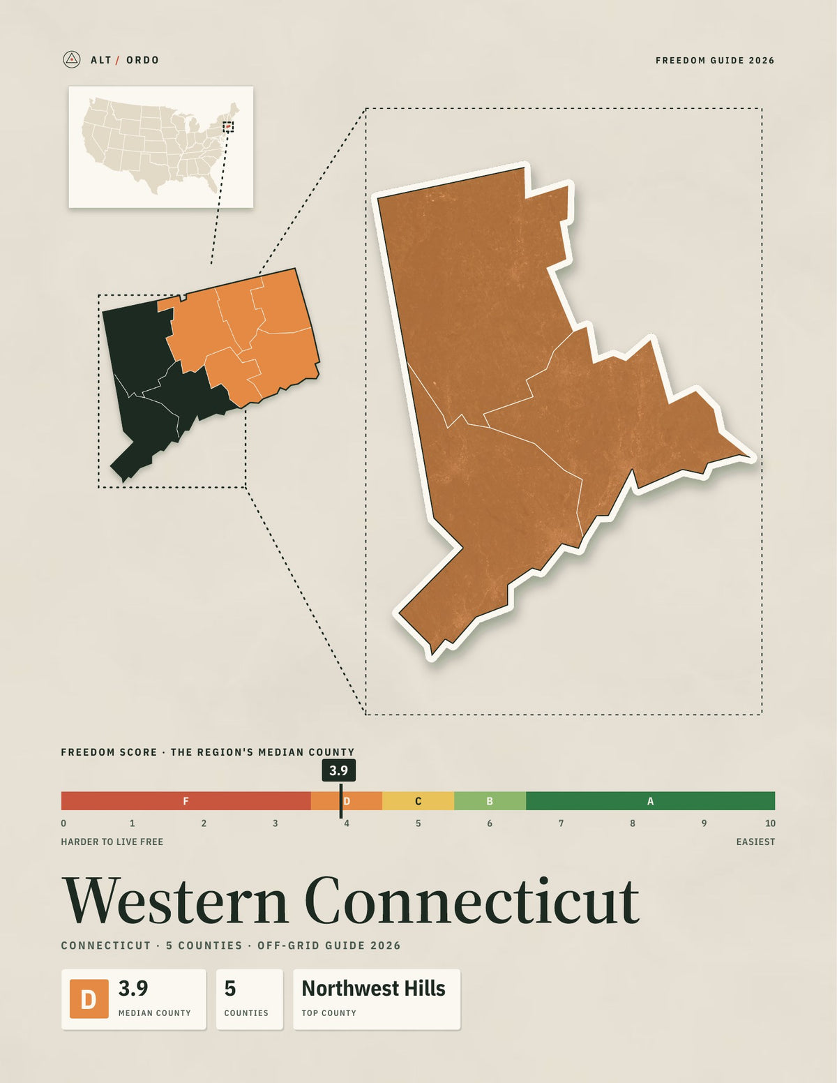 Western Connecticut, Connecticut Off-Grid Guide 2026: 5 Counties Rated