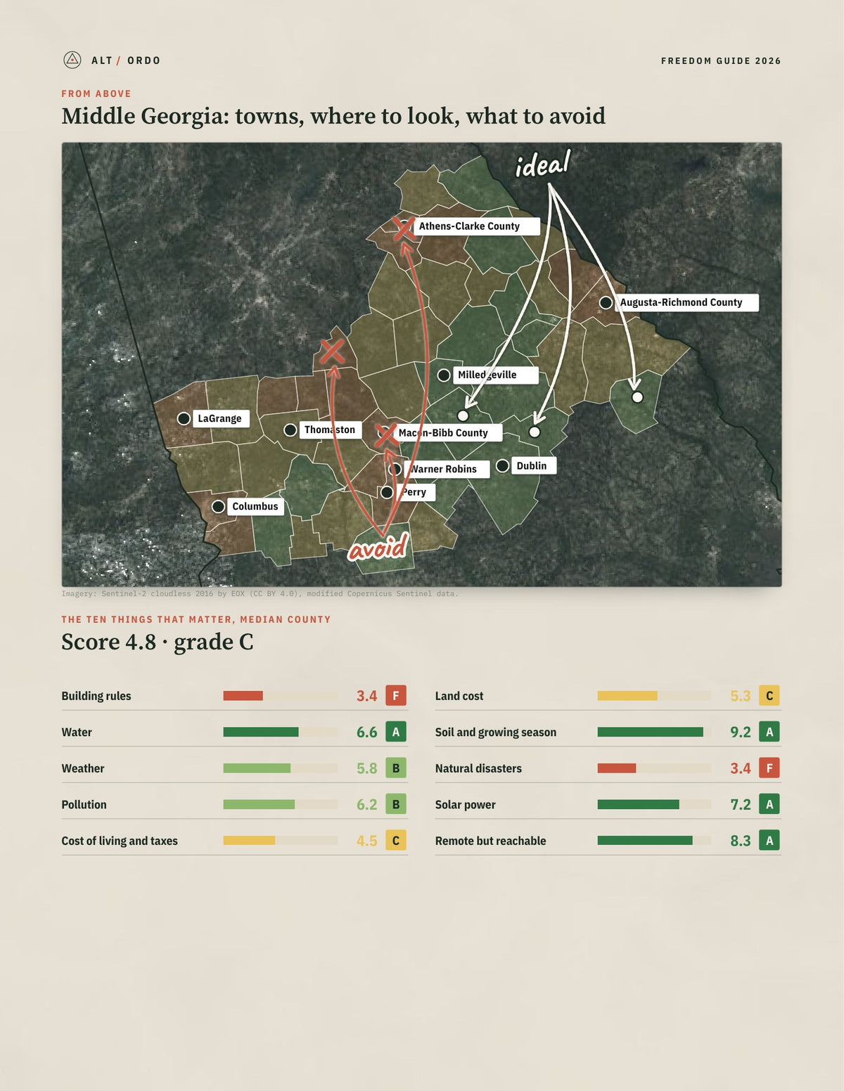 Middle Georgia, Georgia Off-Grid Guide 2026: 50 Counties Rated from above