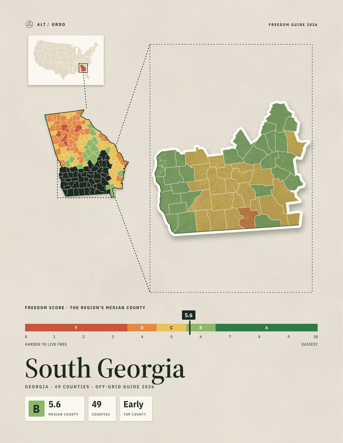 South Georgia, Georgia Off-Grid Guide 2026: 49 Counties Rated