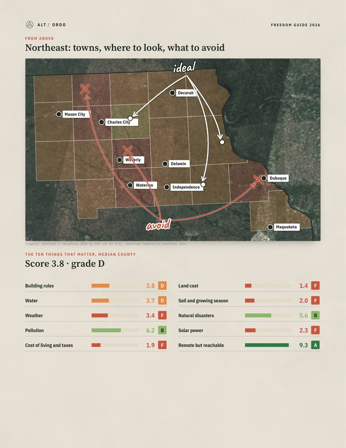 Northeast, Iowa Off-Grid Guide 2026: 19 Counties Rated from above