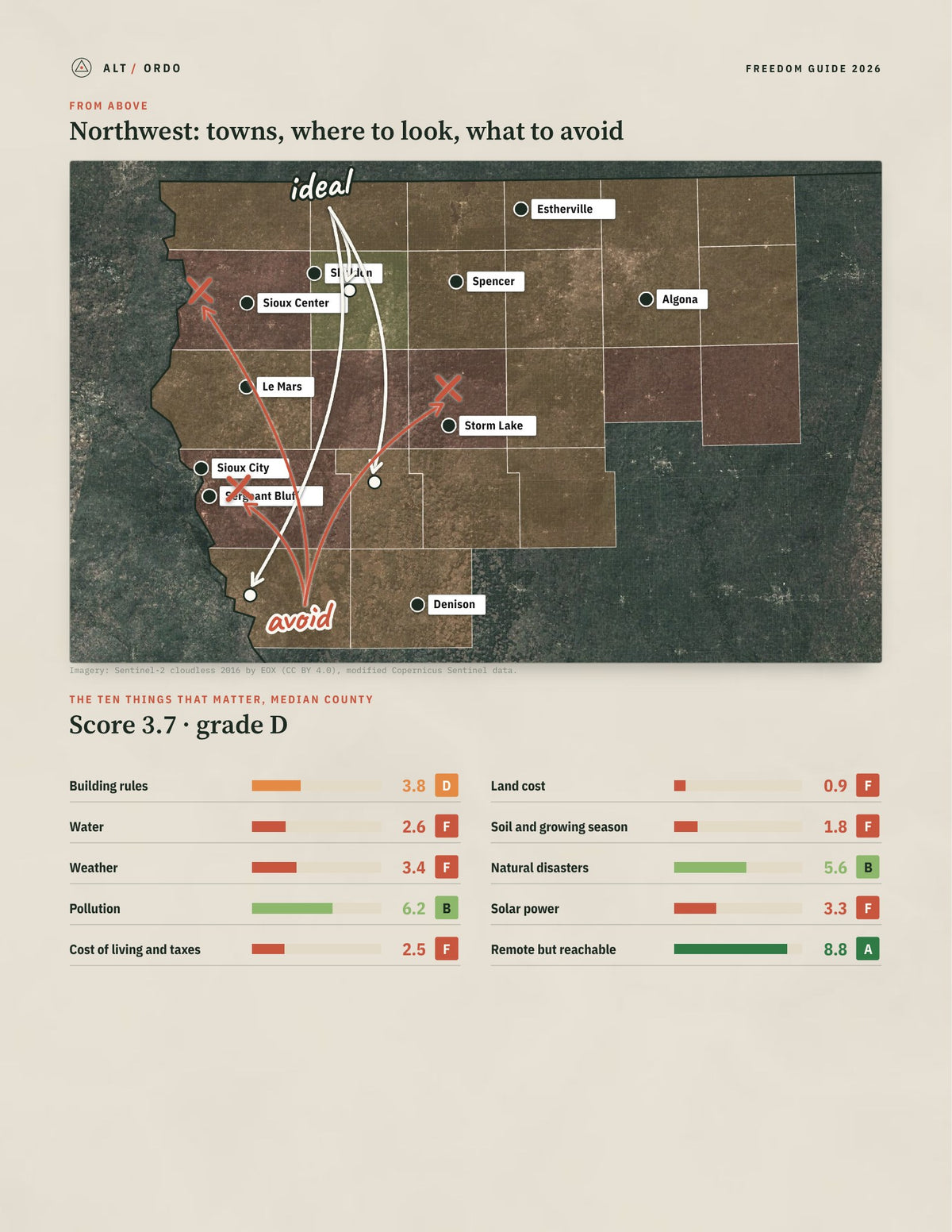 Northwest, Iowa Off-Grid Guide 2026: 23 Counties Rated from above