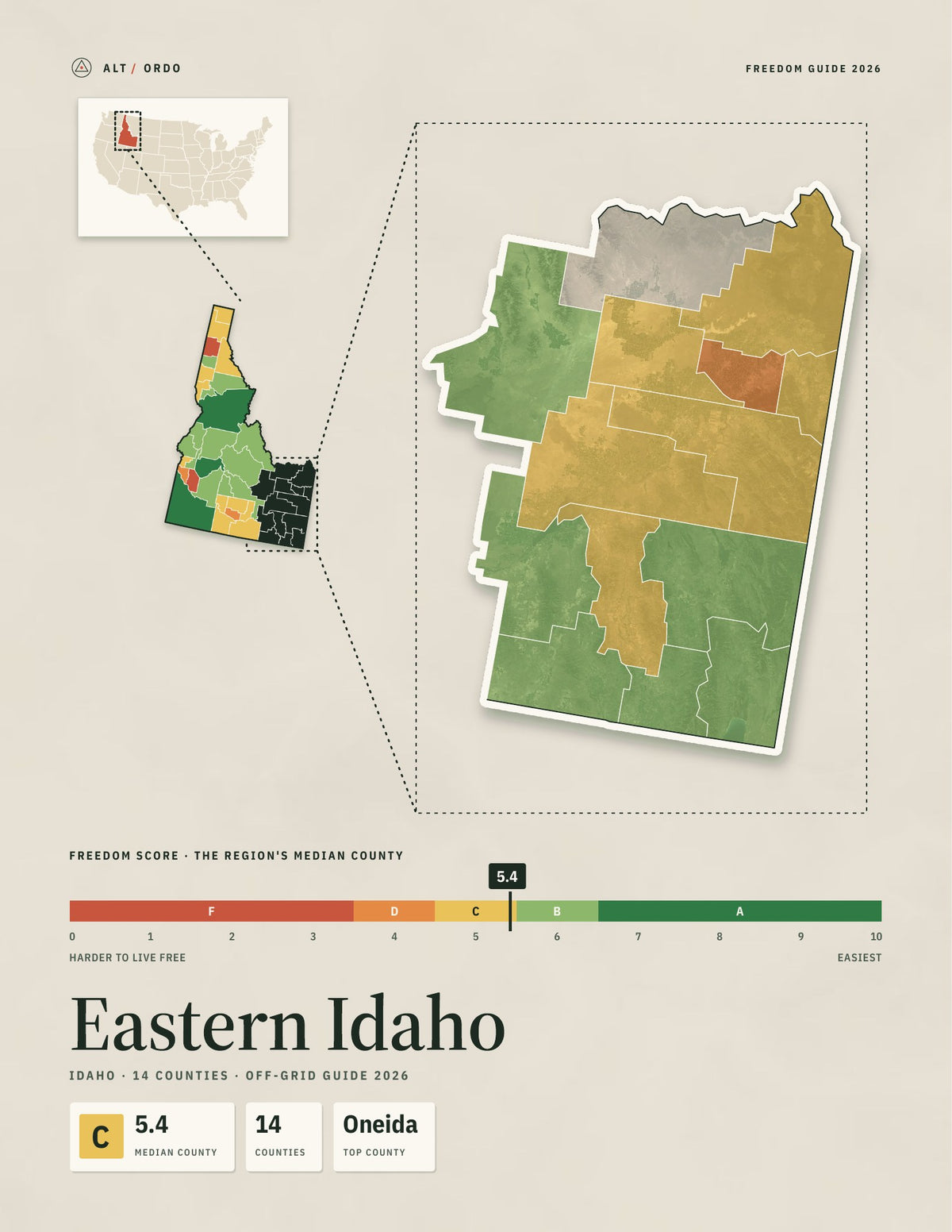 Eastern Idaho, Idaho Off-Grid Guide 2026: 14 Counties Rated