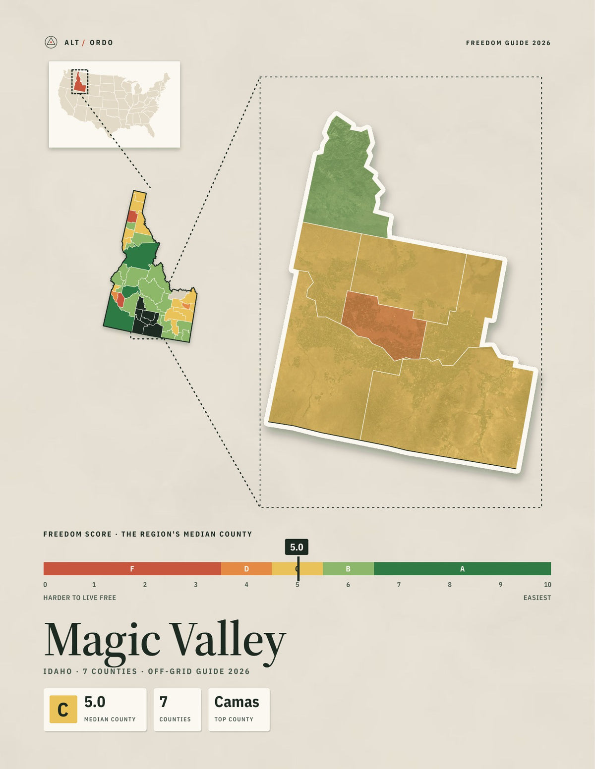 Magic Valley, Idaho Off-Grid Guide 2026: 7 Counties Rated