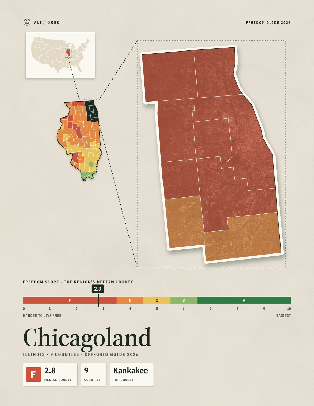 Chicagoland, Illinois Off-Grid Guide 2026: 9 Counties Rated