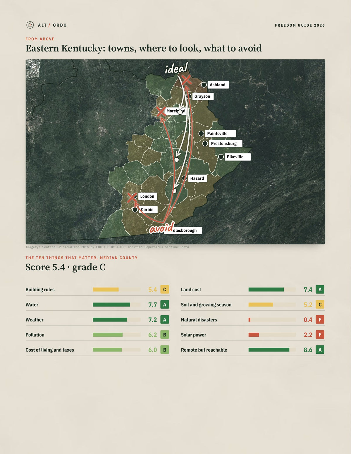 Eastern Kentucky, Kentucky Off-Grid Guide 2026: 33 Counties Rated from above