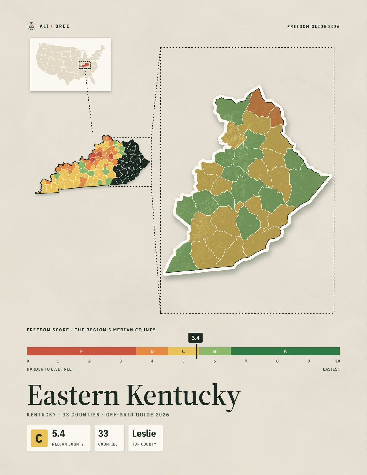 Eastern Kentucky, Kentucky Off-Grid Guide 2026: 33 Counties Rated