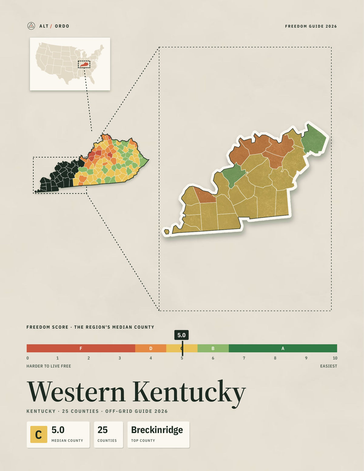 Western Kentucky, Kentucky Off-Grid Guide 2026: 25 Counties Rated