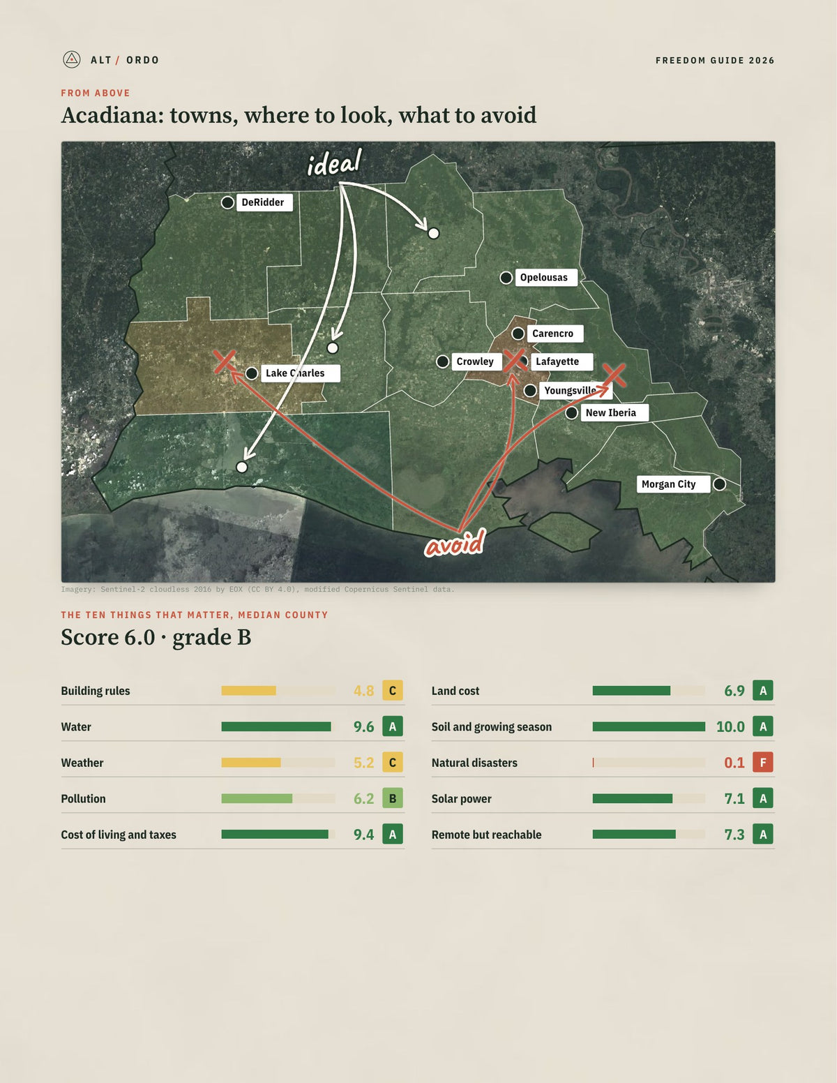 Acadiana, Louisiana Off-Grid Guide 2026: 13 Counties Rated from above
