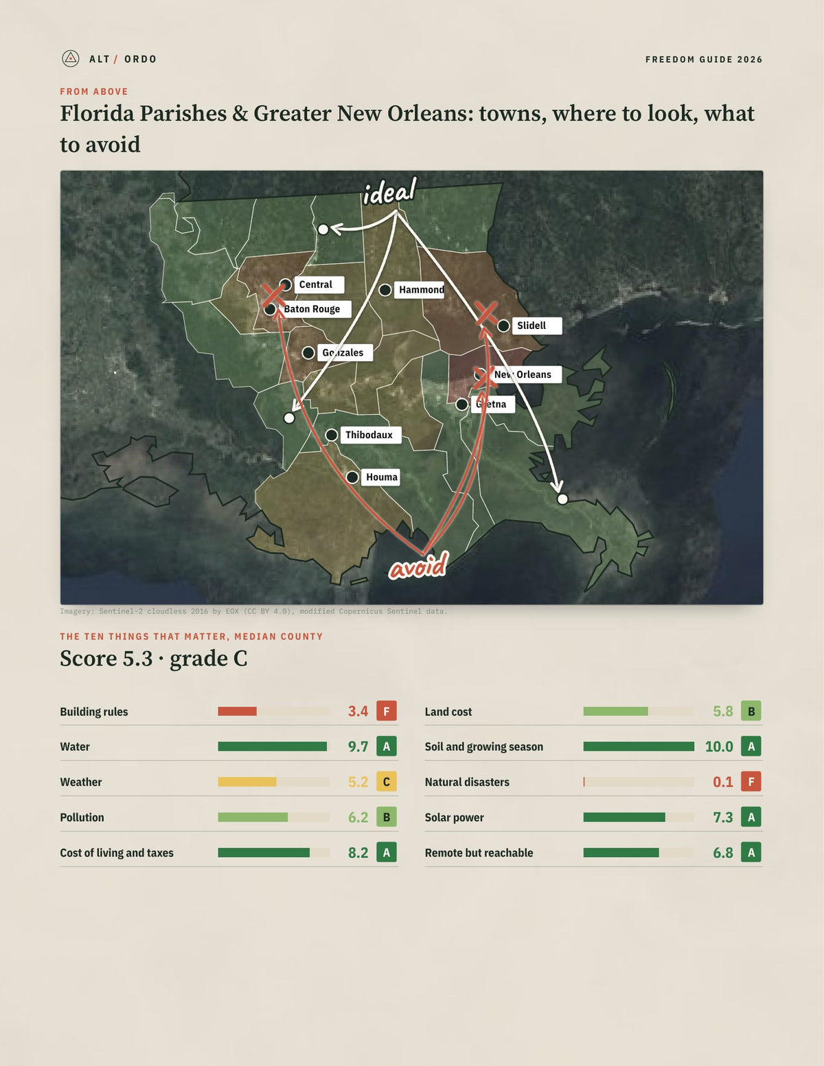 Florida Parishes & Greater New Orleans, Louisiana Off-Grid Guide 2026: 22 Counties Rated from above