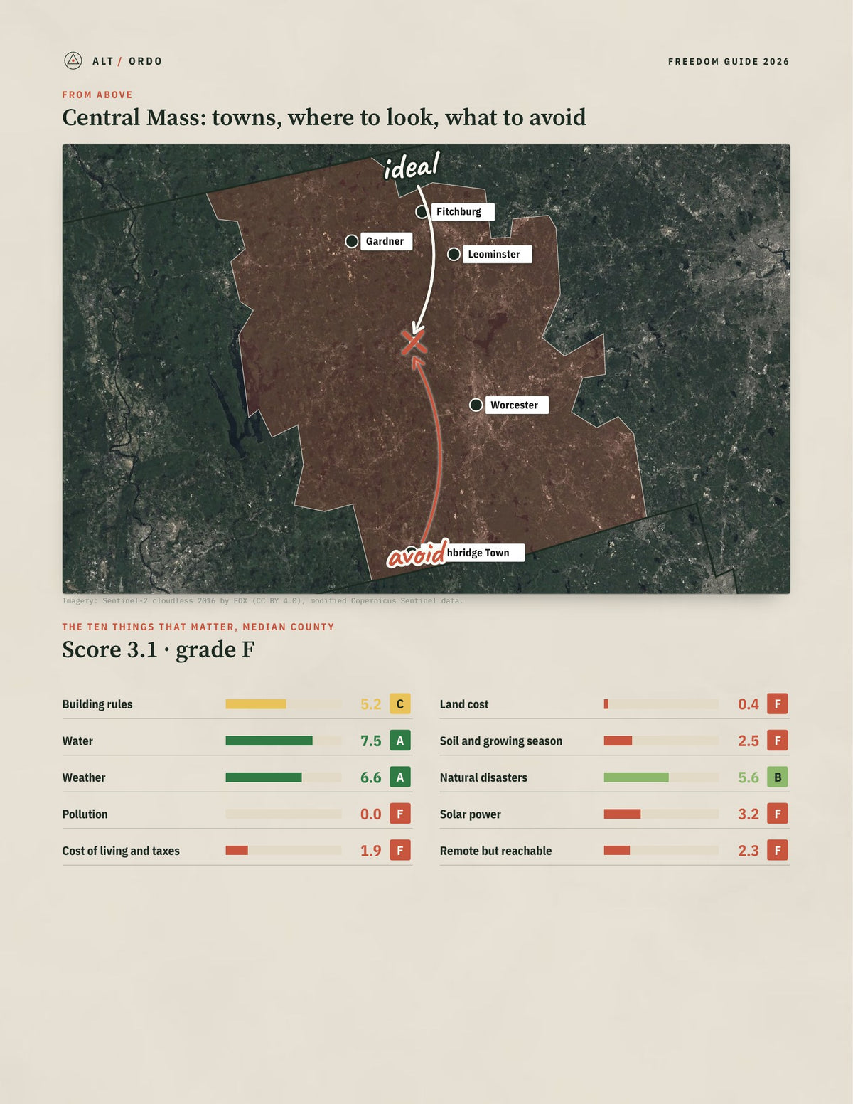 Central Mass, Massachusetts Off-Grid Guide 2026: 1 Counties Rated from above