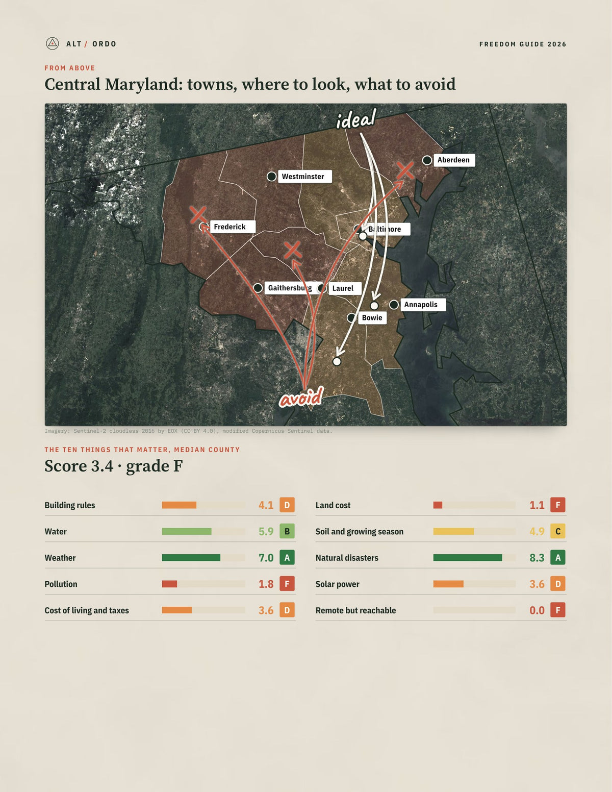 Central Maryland, Maryland Off-Grid Guide 2026: 9 Counties Rated from above