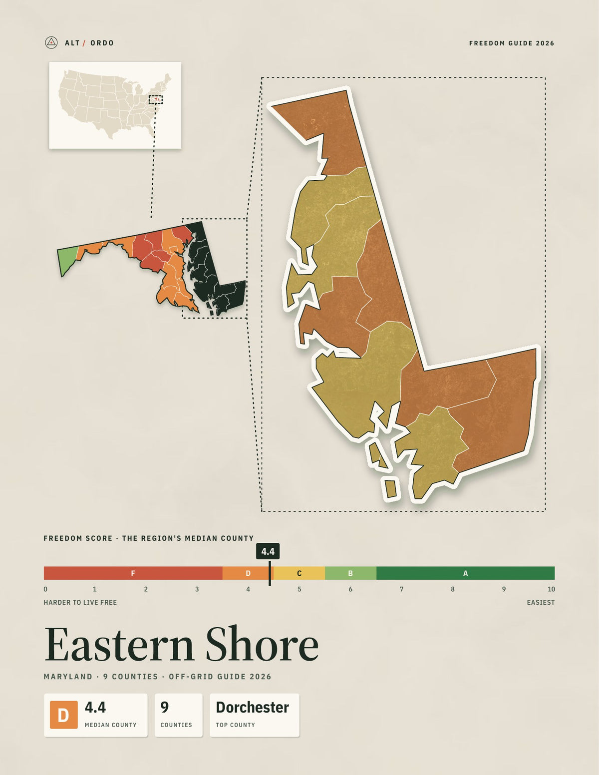 Eastern Shore, Maryland Off-Grid Guide 2026: 9 Counties Rated