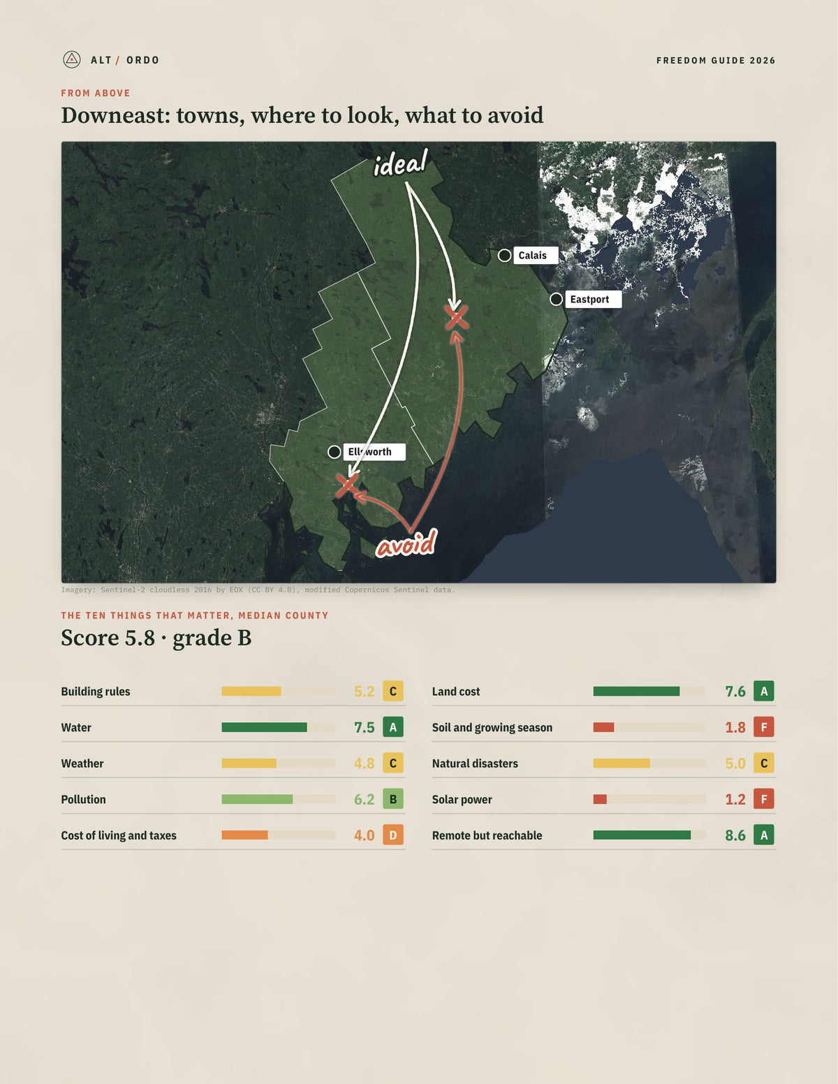 Downeast, Maine Off-Grid Guide 2026: 2 Counties Rated from above