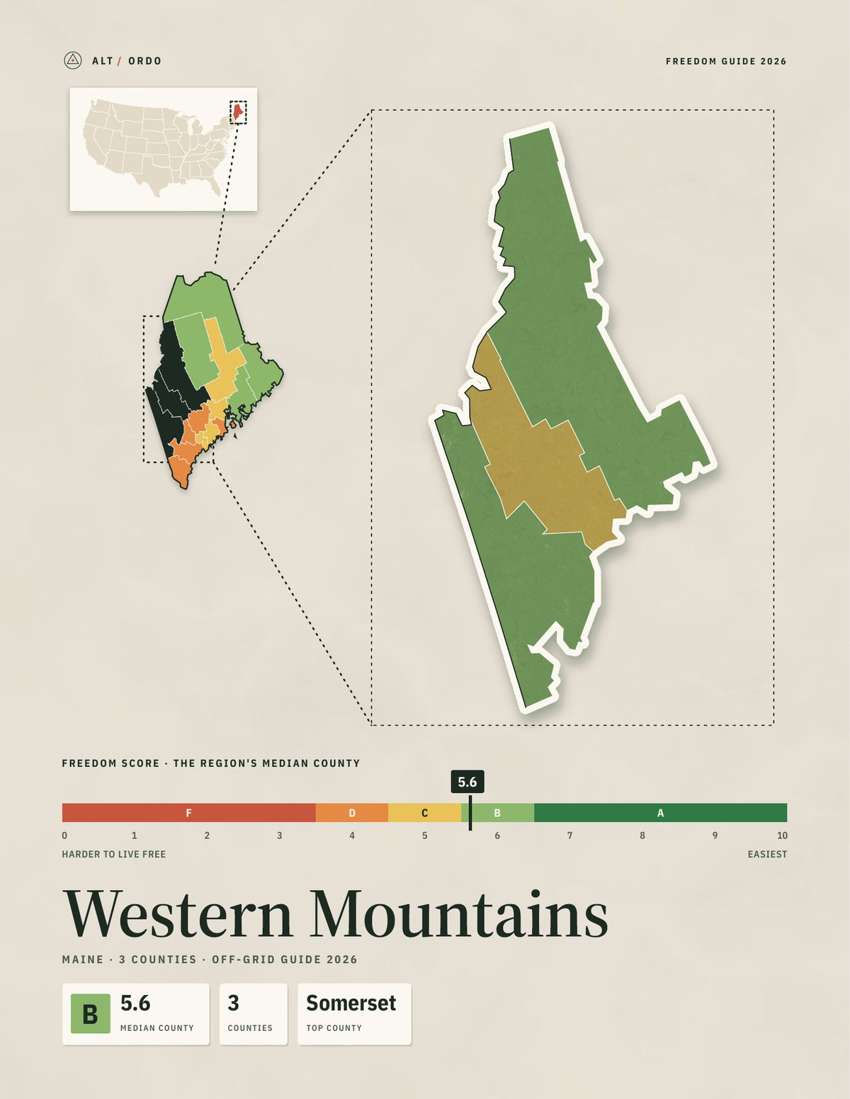 Western Mountains, Maine Off-Grid Guide 2026: 3 Counties Rated