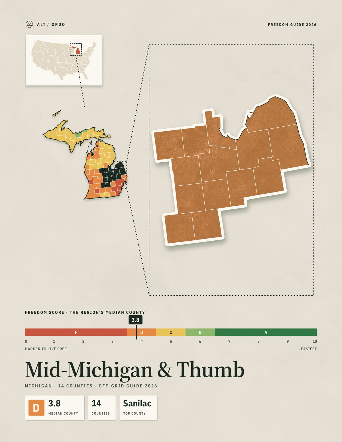 Mid-Michigan & Thumb, Michigan Off-Grid Guide 2026: 14 Counties Rated