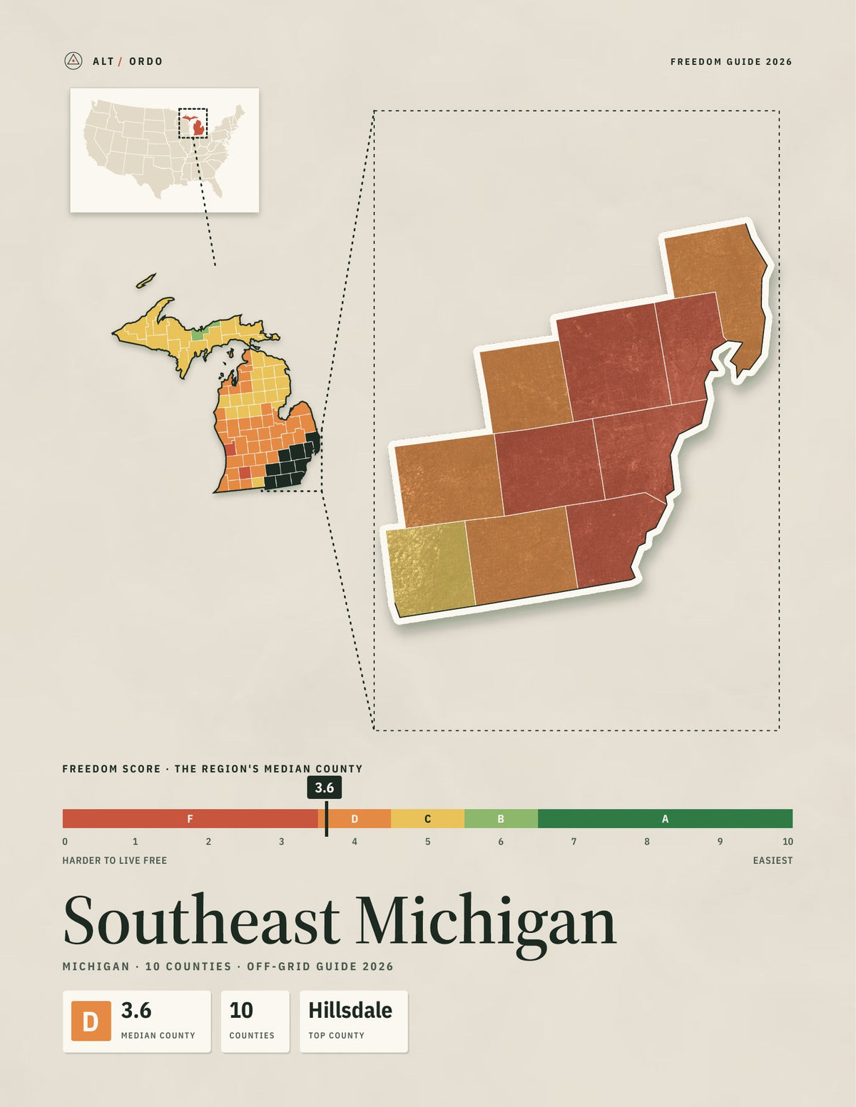 Southeast Michigan, Michigan Off-Grid Guide 2026: 10 Counties Rated