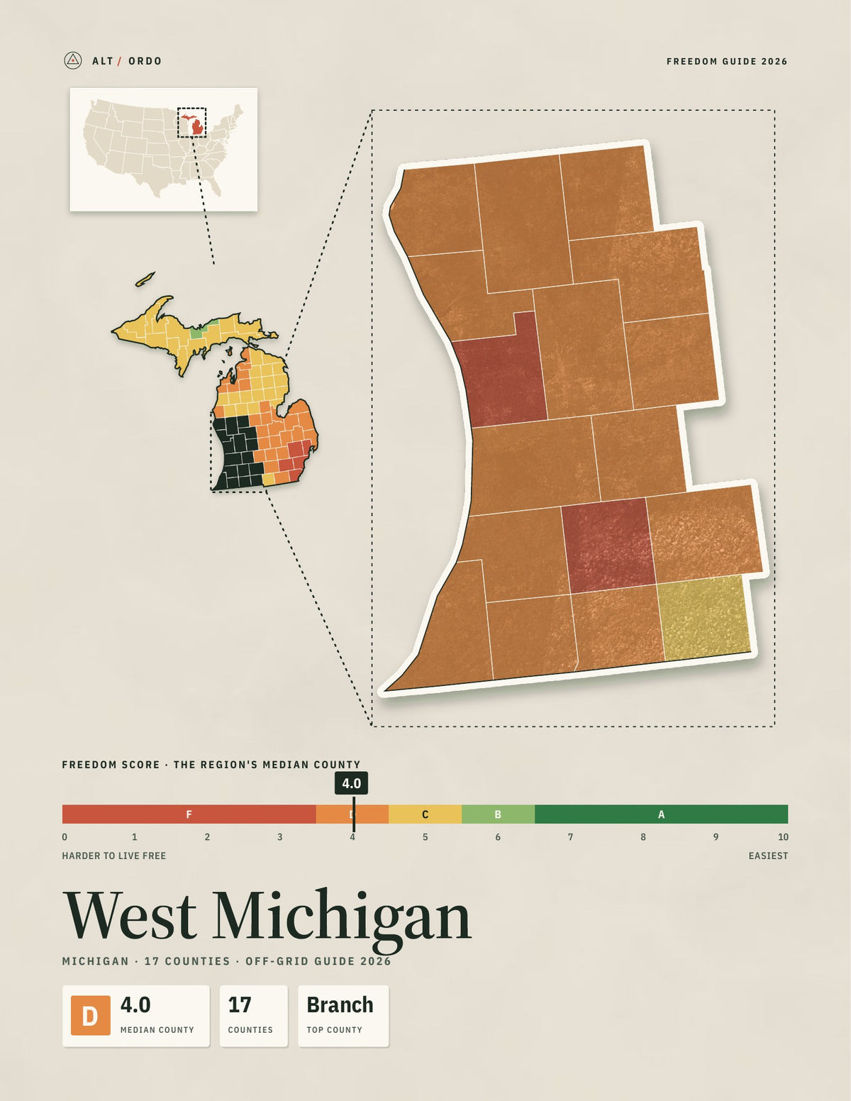 West Michigan, Michigan Off-Grid Guide 2026: 17 Counties Rated