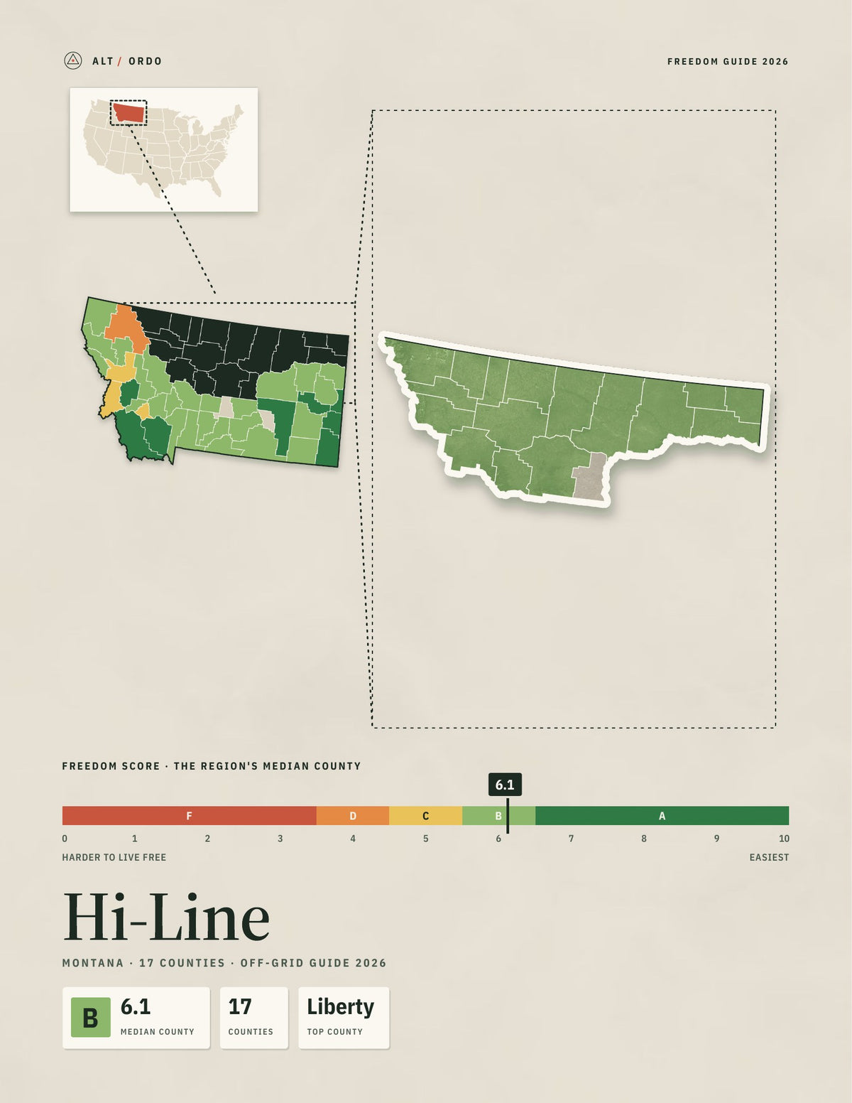 Hi-Line, Montana Off-Grid Guide 2026: 17 Counties Rated