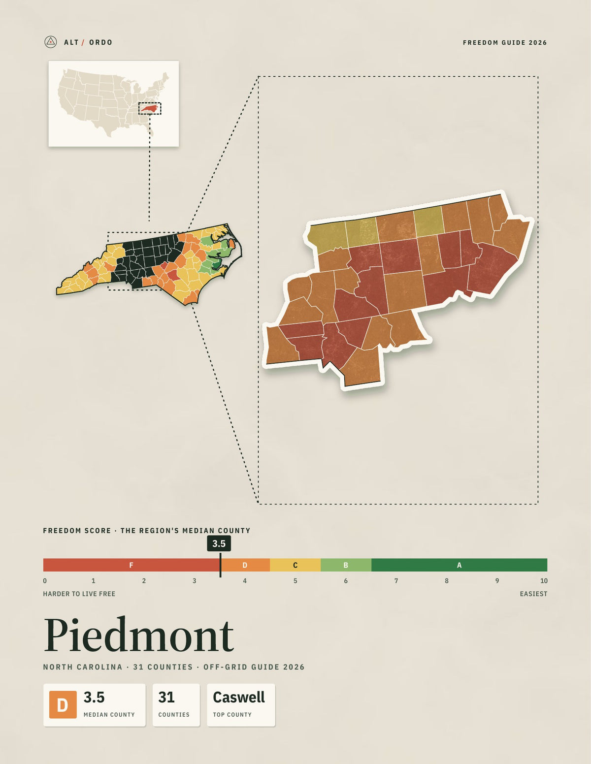 Piedmont, North Carolina Off-Grid Guide 2026: 31 Counties Rated