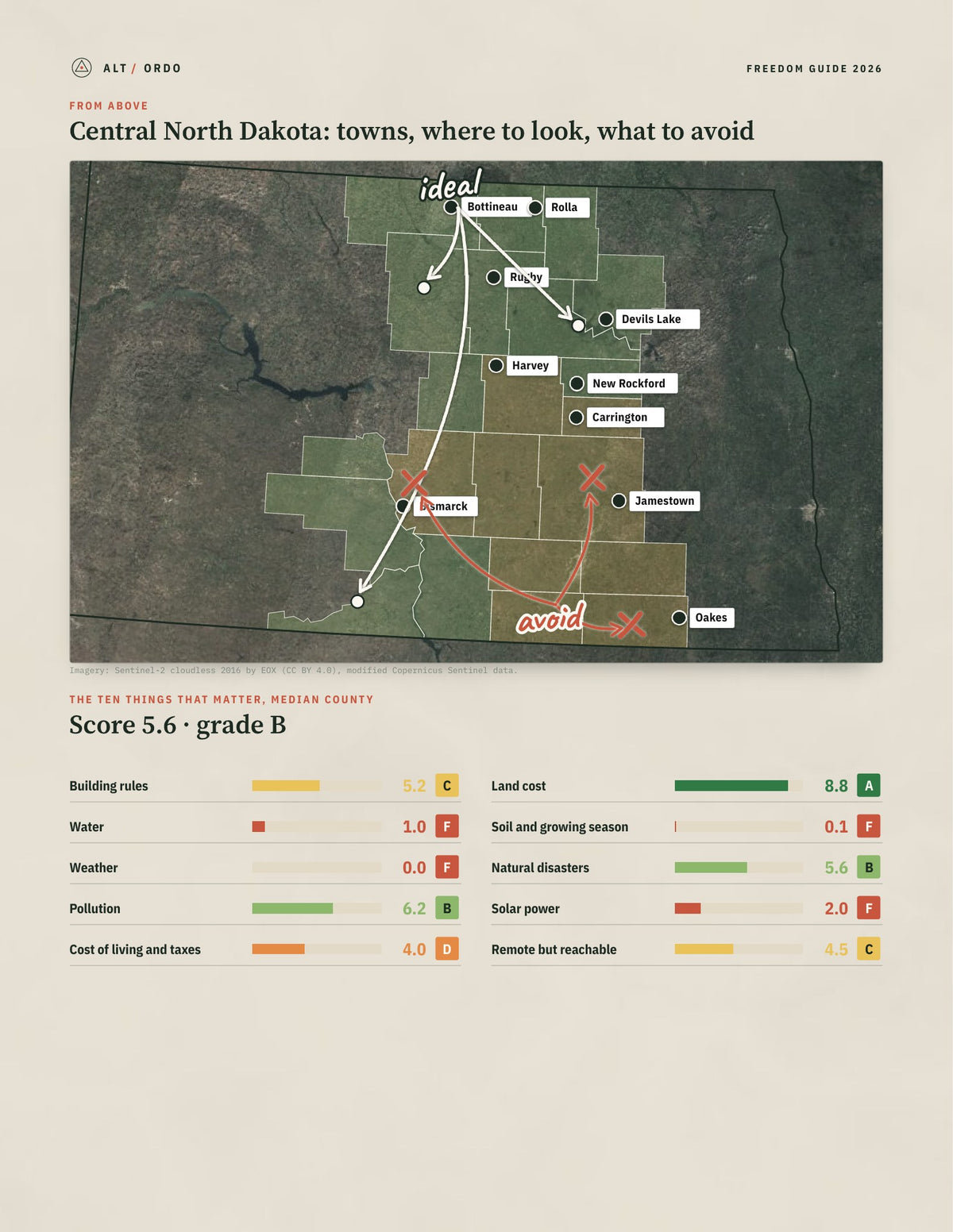 Central North Dakota, North Dakota Off-Grid Guide 2026: 22 Counties Rated from above