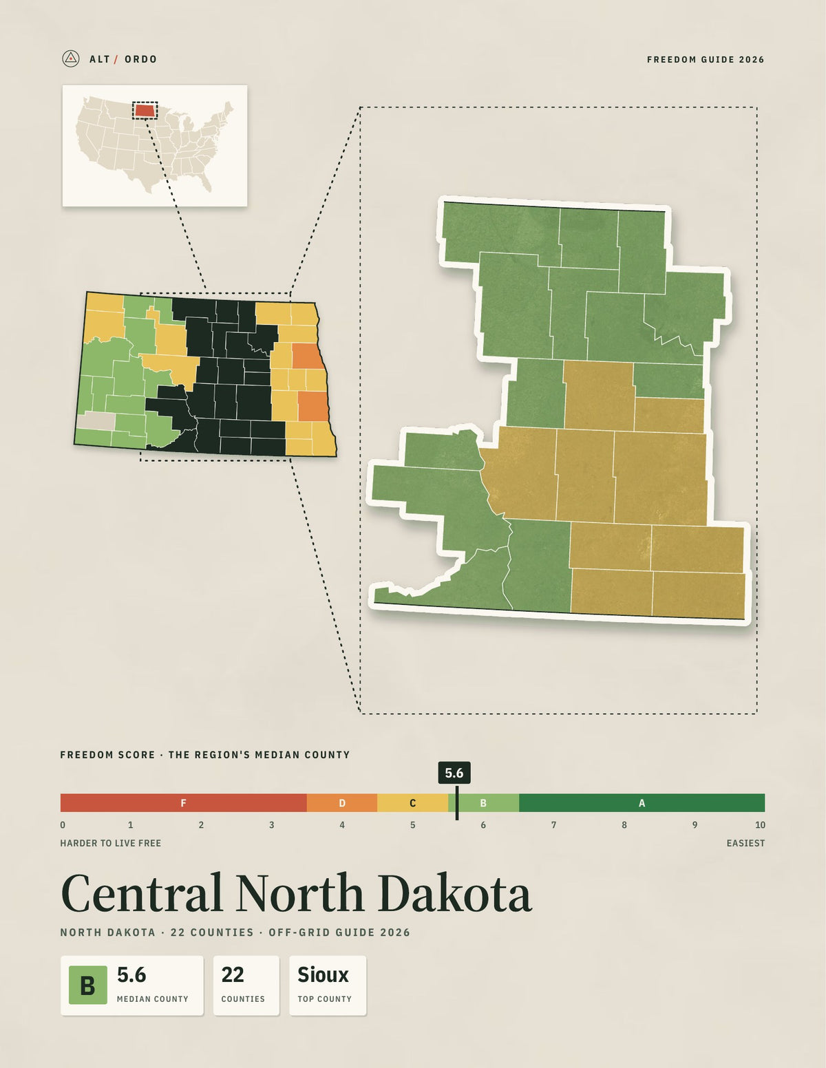 Central North Dakota, North Dakota Off-Grid Guide 2026: 22 Counties Rated