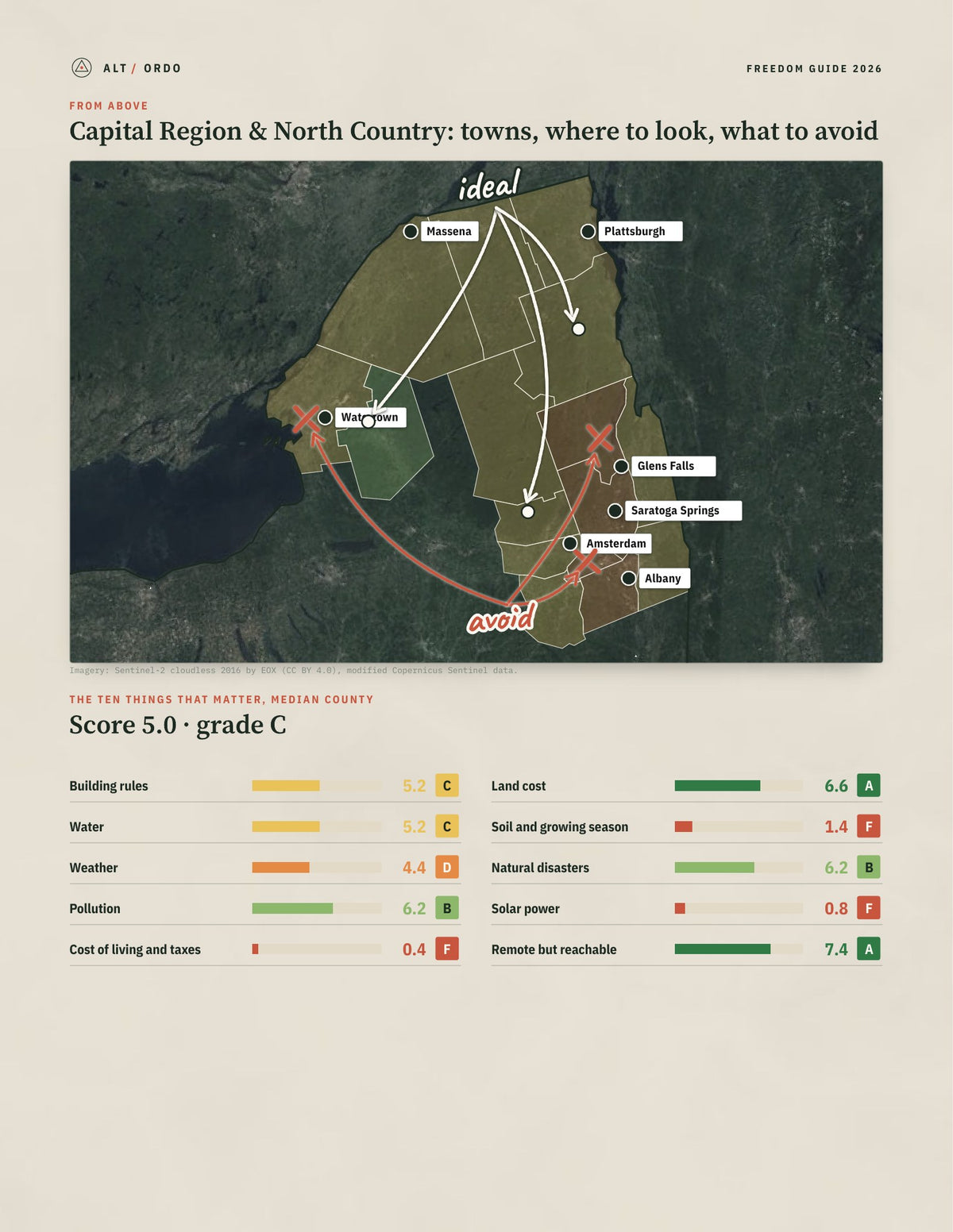 Capital Region & North Country, New York Off-Grid Guide 2026: 16 Counties Rated from above