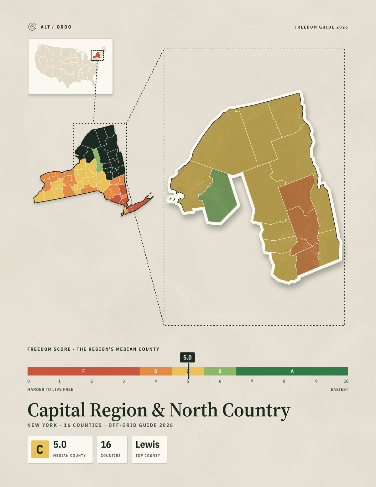 Capital Region & North Country, New York Off-Grid Guide 2026: 16 Counties Rated