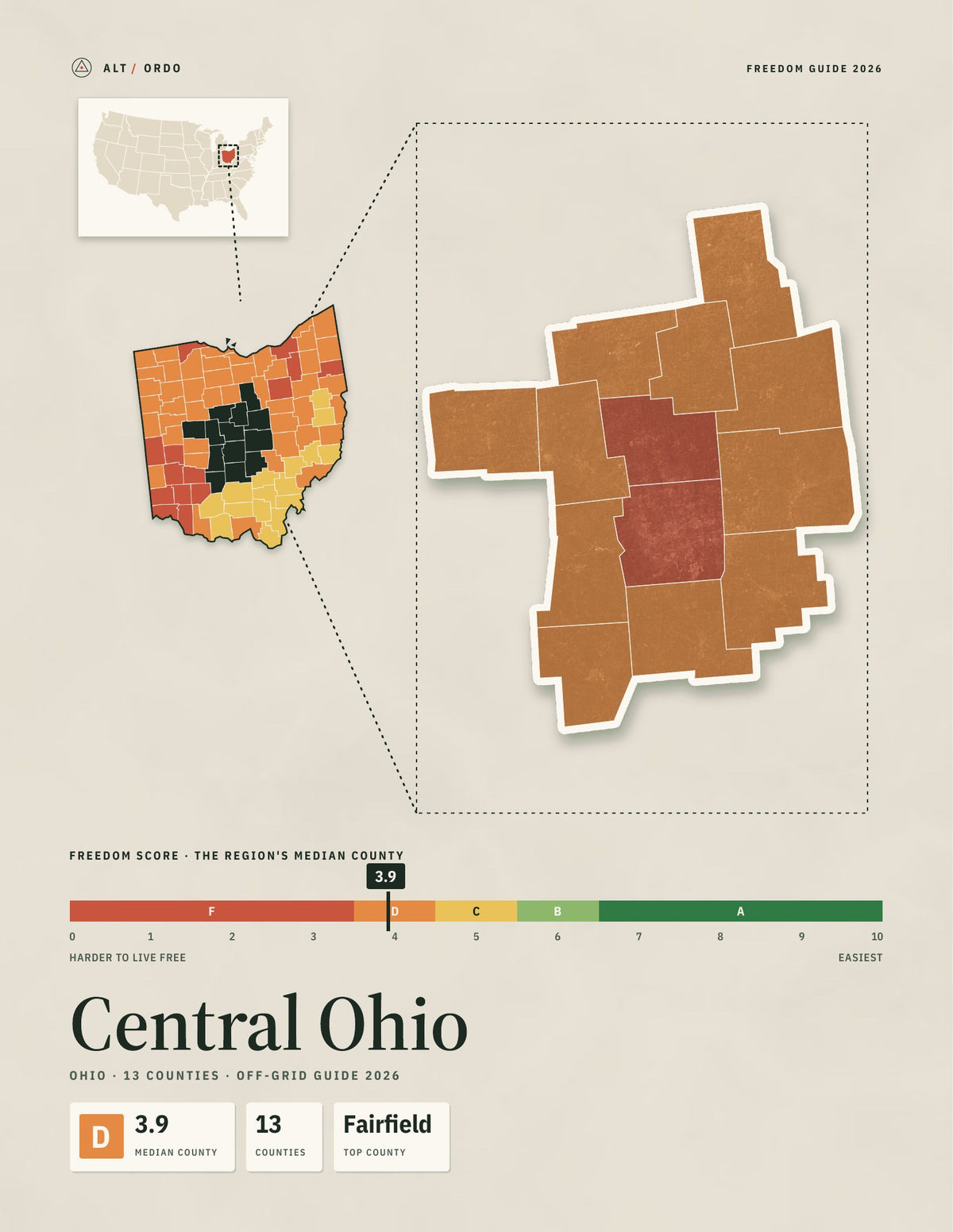 Central Ohio, Ohio Off-Grid Guide 2026: 13 Counties Rated
