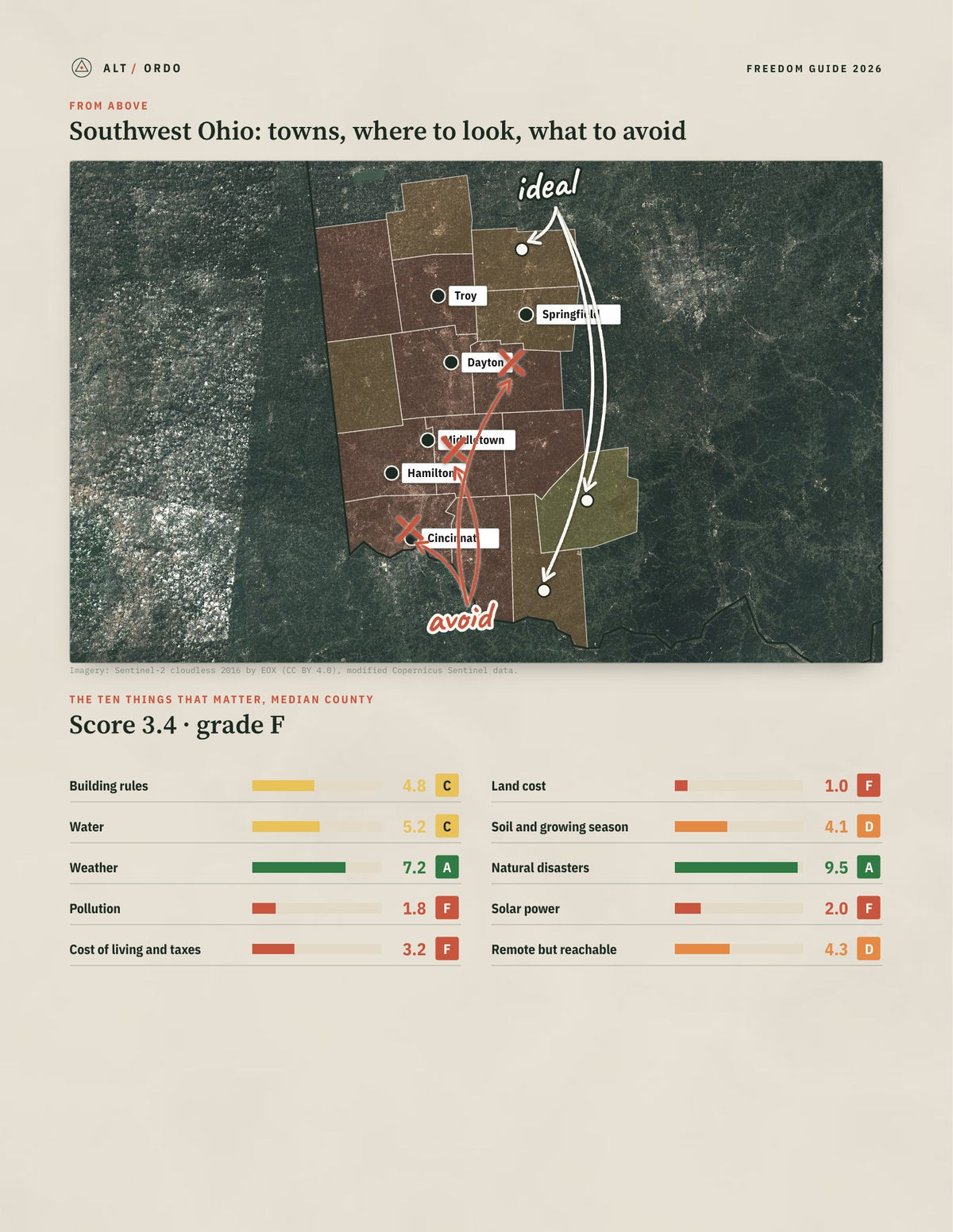 Southwest Ohio, Ohio Off-Grid Guide 2026: 15 Counties Rated from above
