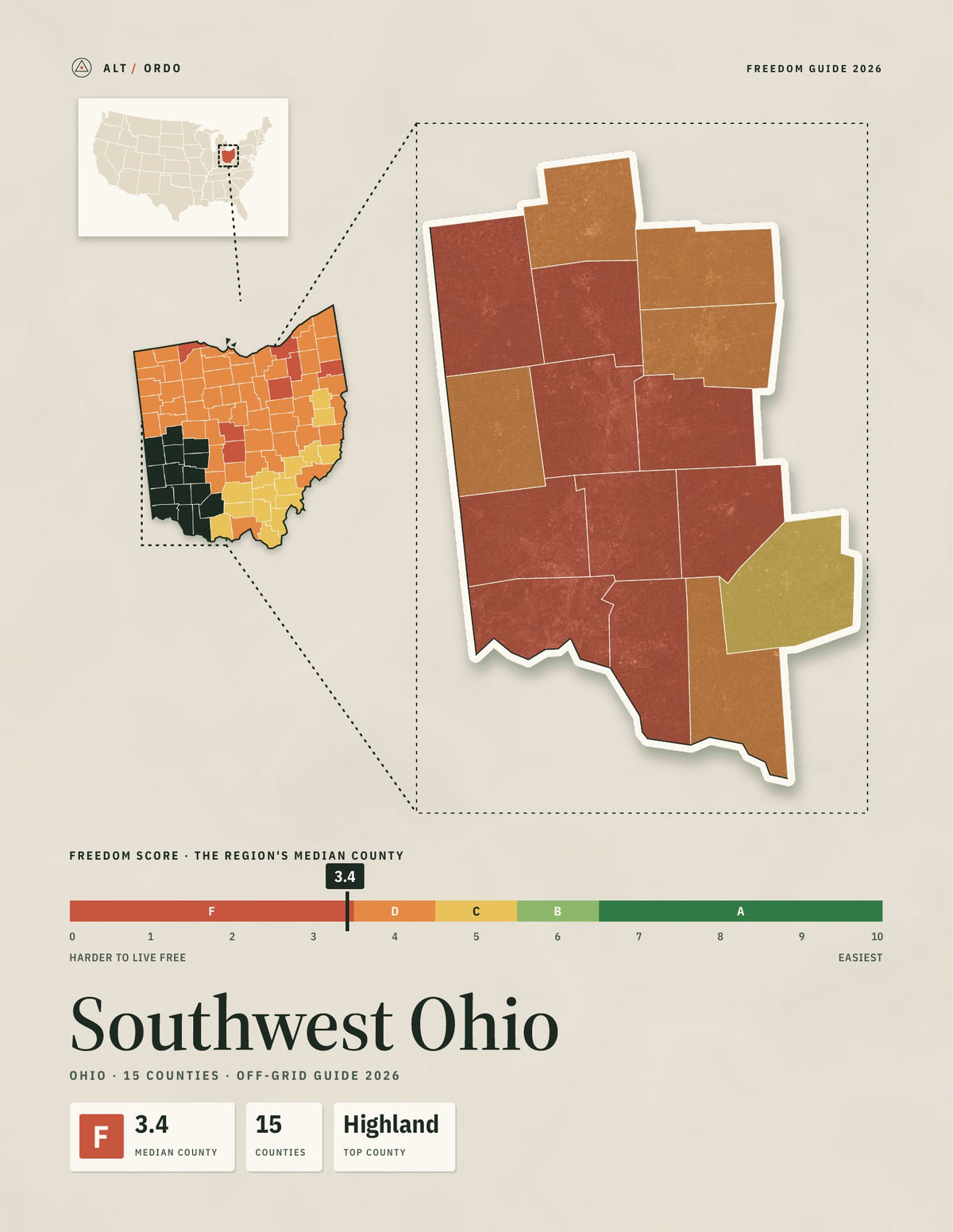 Southwest Ohio, Ohio Off-Grid Guide 2026: 15 Counties Rated