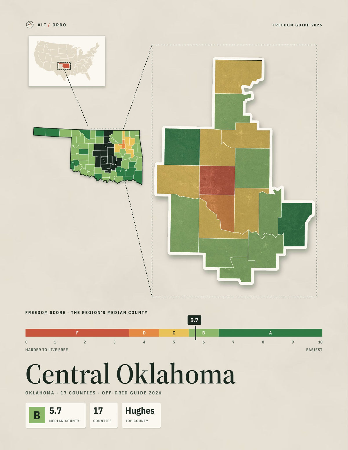 Central Oklahoma, Oklahoma Off-Grid Guide 2026: 17 Counties Rated