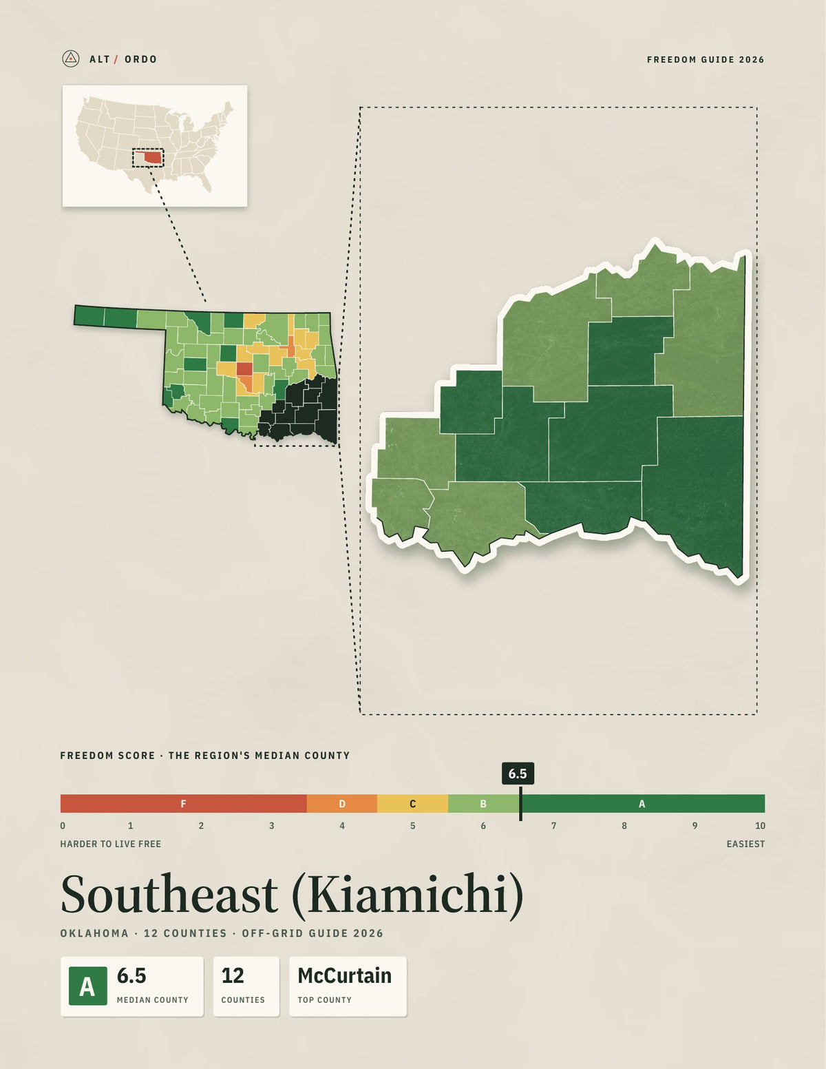 Southeast (Kiamichi), Oklahoma Off-Grid Guide 2026: 12 Counties Rated