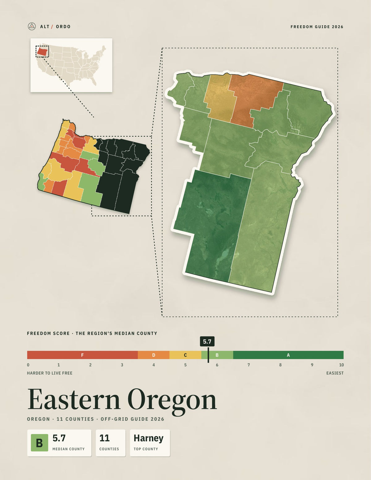 Eastern Oregon, Oregon Off-Grid Guide 2026: 11 Counties Rated