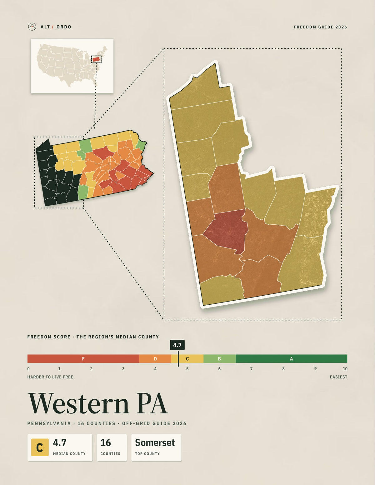 Western PA, Pennsylvania Off-Grid Guide 2026: 16 Counties Rated