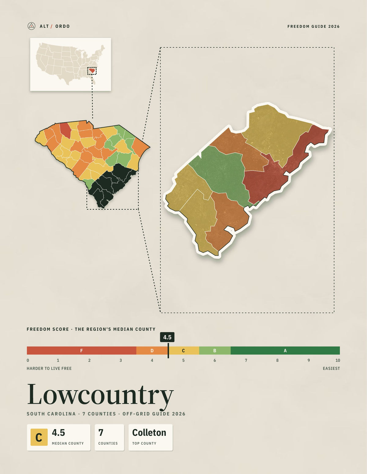 Lowcountry, South Carolina Off-Grid Guide 2026: 7 Counties Rated