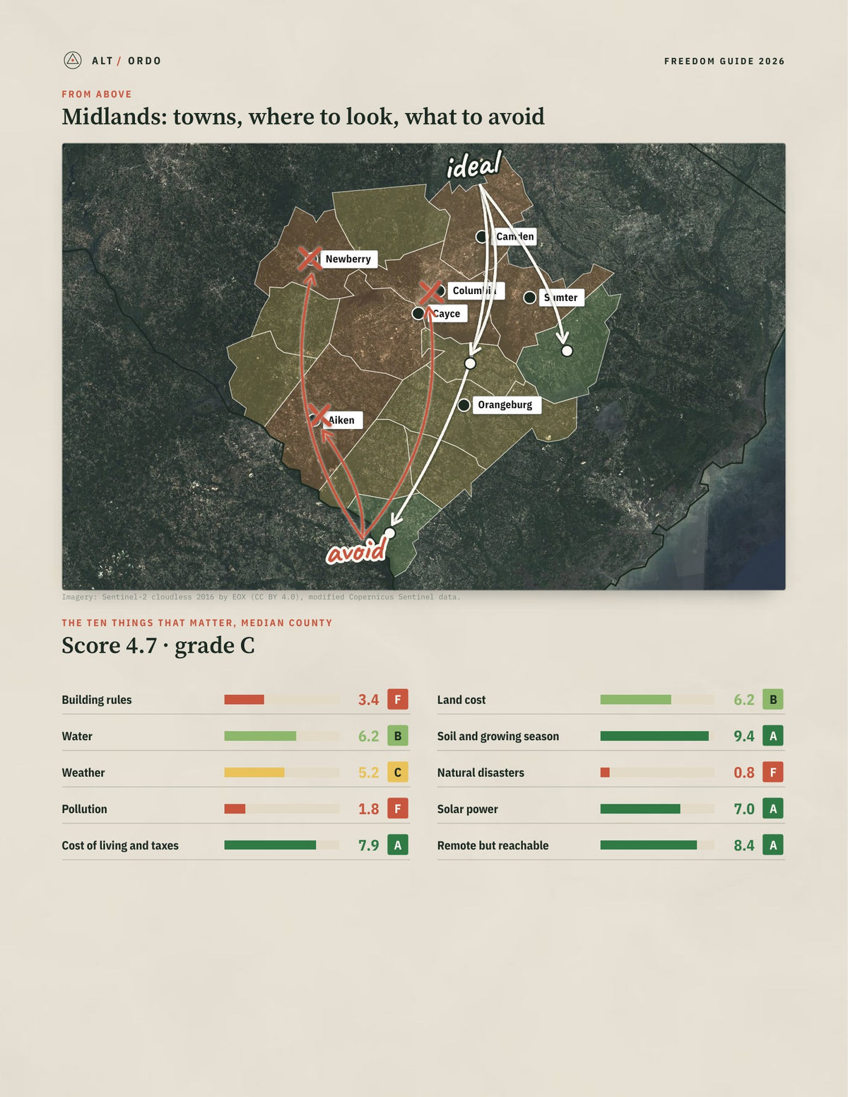 Midlands, South Carolina Off-Grid Guide 2026: 15 Counties Rated from above