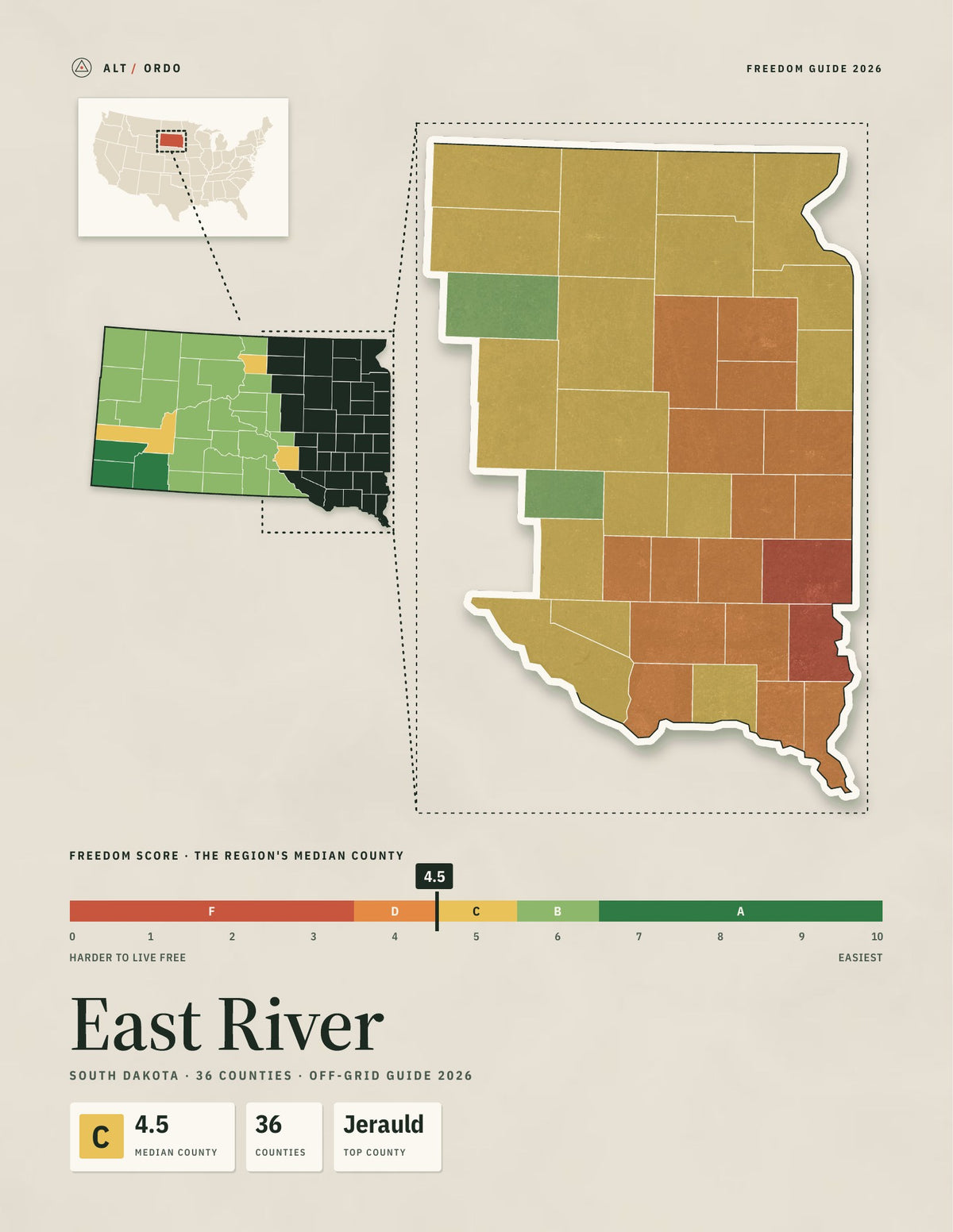 East River, South Dakota Off-Grid Guide 2026: 36 Counties Rated