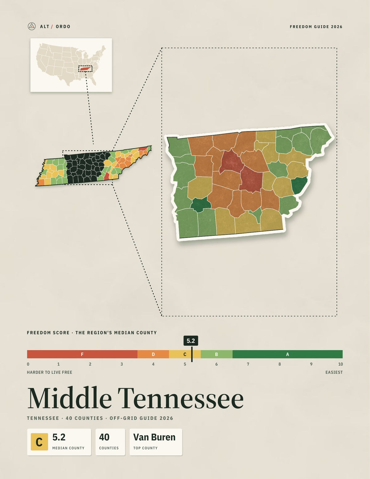 Middle Tennessee, Tennessee Off-Grid Guide 2026: 40 Counties Rated