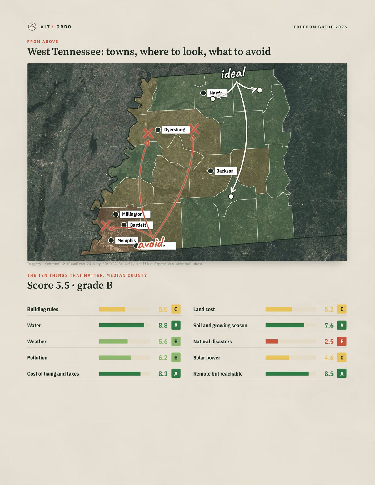 West Tennessee, Tennessee Off-Grid Guide 2026: 21 Counties Rated from above