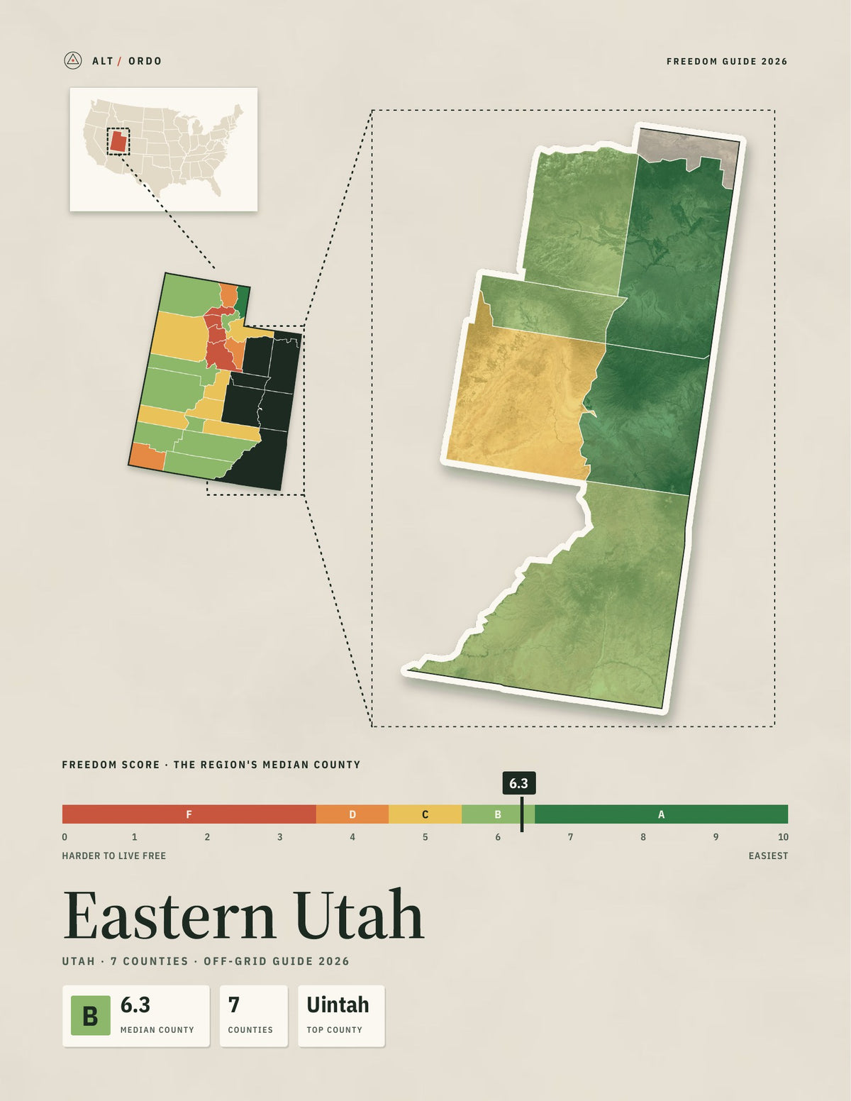 Eastern Utah, Utah Off-Grid Guide 2026: 7 Counties Rated