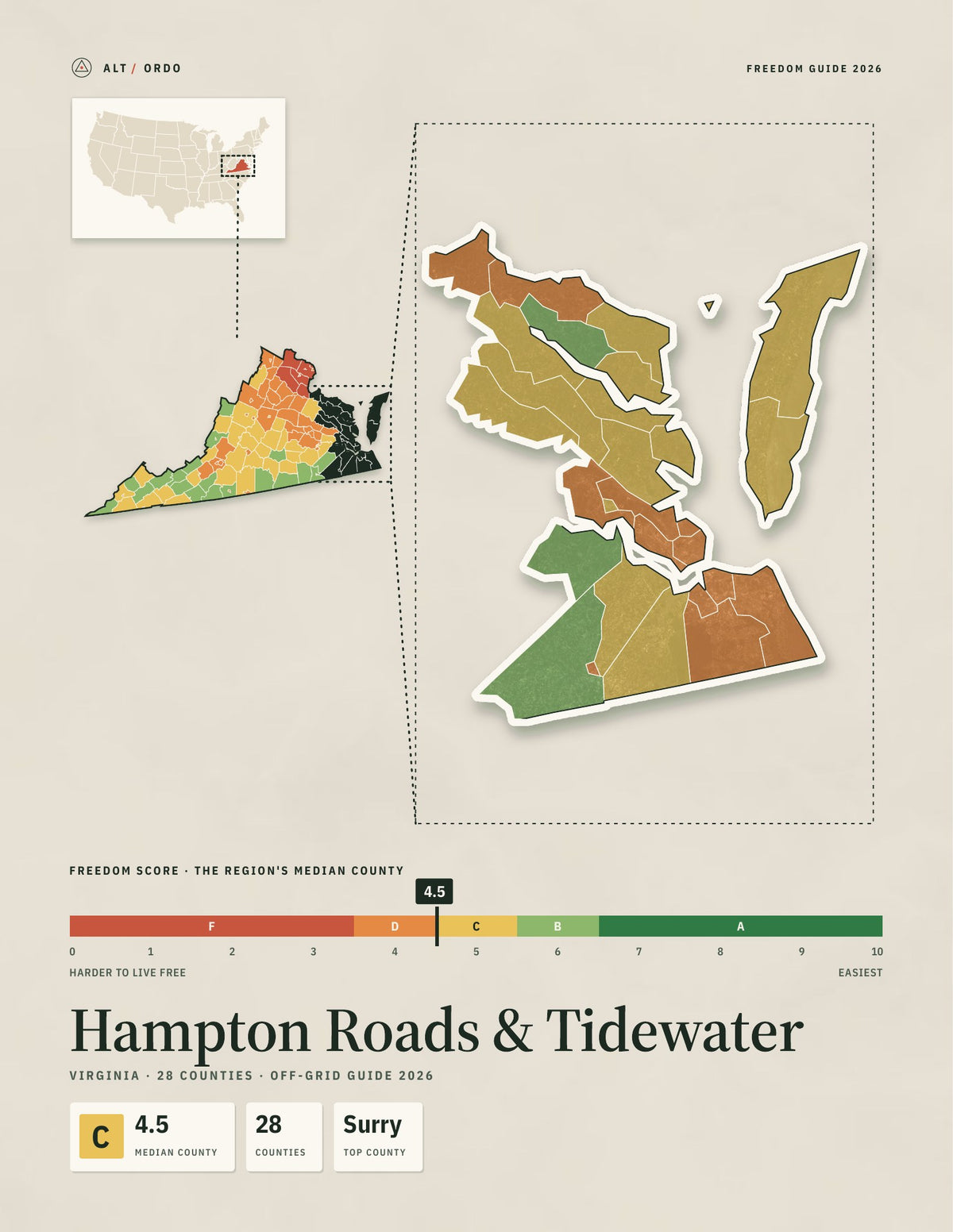 Hampton Roads & Tidewater, Virginia Off-Grid Guide 2026: 28 Counties Rated